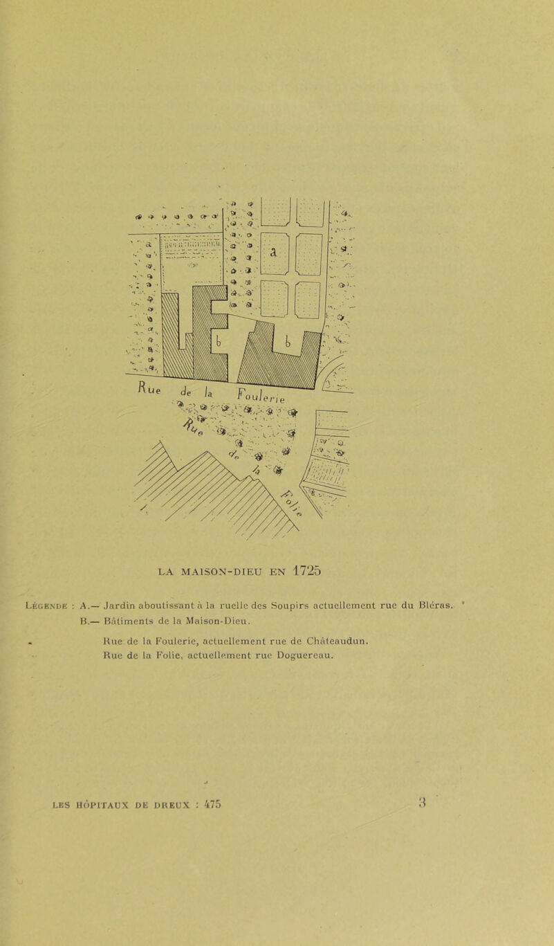 LA MAISON-DIEU EN 1725 Légende : A.— Jardin aboutissant à la ruelle des Soupirs actuellement rue du Bléras. H.— Bâtiments de la Maison-Dieu. . Bue de la Foulcrie, actuellement rue de Châteaudun. Rue de la Folie, actuellement rue Doguereau. LES HÔPITAUX DE DREUX : 475