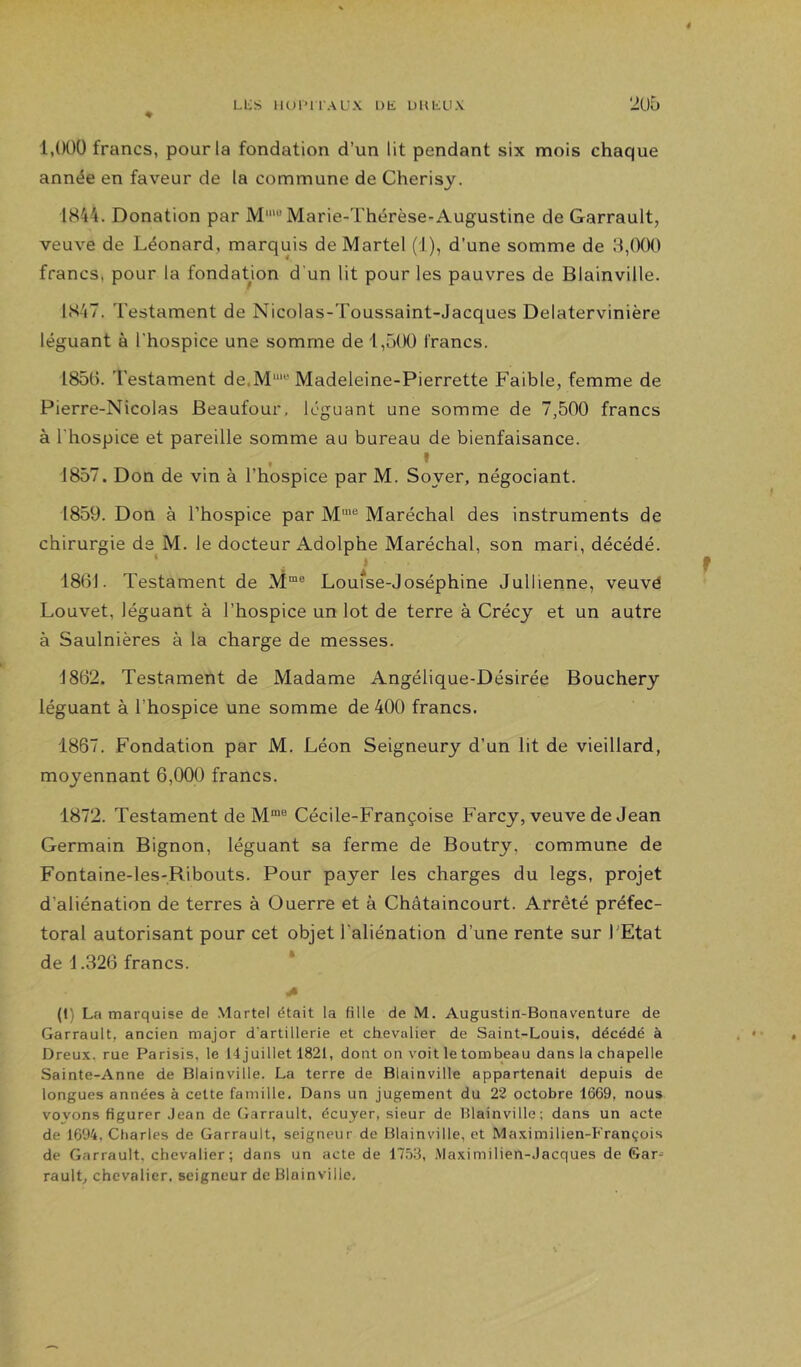 * ^ LLS 1101*1 I A UX DE UUEUX 20C) 1,000 francs, pour la fondation d’un lit pendant six mois chaque année en faveur de la commune de Cherisy. 1844. Donation par M‘““ Marie-Thérèse-Augustine de Garrault, veuve de Léonard, marquis de Martel (1), d’une somme de 3,000 francs, pour la fondation d’un lit pour les pauvres de Blainville. 1847. Testament de Nicolas-Toussaint-Jacques Delatervinière léguant à l'hospice une somme de 1,500 l’rancs. 1850. Testament de,M‘“ Madeleine-Pierrette Faible, femme de Pierre-Nicolas Beaufour, léguant une somme de 7,500 francs à l'hospice et pareille somme au bureau de bienfaisance. » 1857. Don de vin à l’hospice par M. Soyer, négociant. 1859. Don à l’hospice par M’® Maréchal des instruments de chirurgie de^M. le docteur Adolphe Maréchal, son mari, décédé. 1801. Testament de M“® Loufse-Joséphine Jullienne, veuvë Louvet, léguant à l’hospice un lot de terre à Crécy et un autre à Saulnières à la charge de messes. 1802. Testament de Madame Angélique-Désirée Bouchery léguant à l’hospice une somme de 400 francs. 1867. Fondation par M. Léon Seigneury d’un lit de vieillard, moyennant 6,000 francs. 1872. Testament de M“’® Cécile-Françoise Farcy, veuve de Jean Germain Bignon, léguant sa ferme de Boutry, commune de Fontaine-les-Ribouts. Pour payer les charges du legs, projet d’aliénation de terres à Querre et à Châtaincourt. Arrêté préfec- toral autorisant pour cet objet l’aliénation d’une rente sur l’Etat de 1.326 francs. (t) La marquise de .Martel était la fille de M. Augustin-Bonaventure de Garrault, ancien major d’artillerie et chevalier de Saint-Louis, décédé à Dreux, rue Parisis, le 14 juillet 1821, dont on voit le tombeau dans la chapelle Sainte-Anne de Blainville. La terre de Blainville appartenait depuis de longues années à cette famille. Dans un jugement du 22 octobre 1669, nous voyons figurer .Jean de Garrault, écuyer, sieur de Blainville; dans un acte de 1694, Charles de Garrault, seigneur de Blainville, et Maximilien-François de Garrault, chevalier; dans un acte de 1753, Maximilien-Jacques de Gar^ rault, chevalier, seigneur de Blainville,