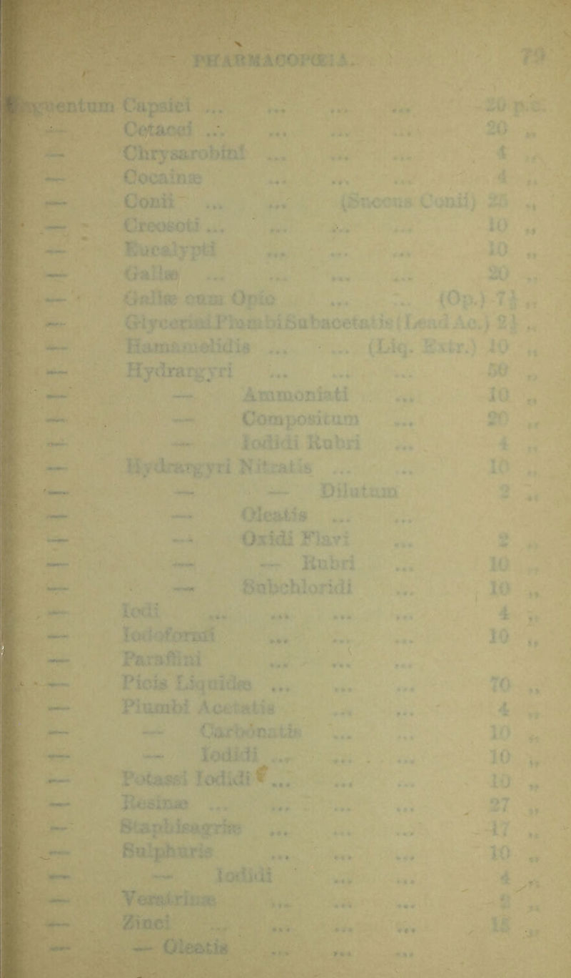 entuiri Cupsiei ... ... ... ... -Zbpx. — Ccftacei ... ... ... 20 *. f| — Chrysarobint ... ... . t V — Oocainre ... / ..»■ 4 ’'.'r ^ Conii' ... (SivcctiaCoaii) ,, ' ■ ^ • Creosoti... ... ... ... tO „ — '* Eucalypti lo ■— OaUfiB^ 20 0«Jl«e cttiB Opto iOp.)-7i ■ G-lyoemaiPiuiu bi 6u baoetatis i fiead Ac.) 2 .V ... ... (Liq. Pxtr.) iO . — HydraD^yri 50 — Ammoniati 10 — Compositam 20 ’ — Jtvlidi Kabri 4 Hydrstrgyri KitiaJtis ... 10 '— — DiluUim 2 : — —• OJeati® ... Oiidi Flavi • «» ^ — — iiubri 10 Subchloridi , 10 , — lofi'i 4 — Iod!>feni1 ... 10 Parafliim ... Picw IJquidw ... TO ' PicLmbl AcfctMk ... ' 4 — C^artwinalif; ID . T- -- lodidi . ... 10 Fotaaei iDdidi^..; ... 10 — ... ... ; ' ... . 27 Stapblaajpriw ... -Ai Bulphum ... W — lodi<li 4 ■ VortimRse .... ..4 ^ f* 2mci ... ... : -i-ii . 1? — OieaWii