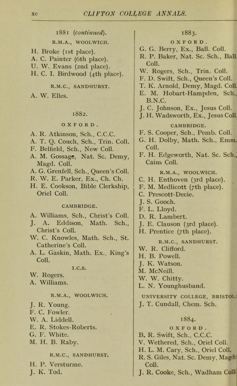 1881 (continued). R.M.A., WOOLWICH. H. Broke (ist place). A. C. Painter (6th place). U. W. Evans (2nd place). H. C. I. Birdwood (4th place). R.M.C., SANDHURST. A. W. Elies. 1882. OXFORD. A. R. Atkinson, Sch., C.C.C. A. T. Q. Couch, Sch., Trin. Coll. F. Belfield, Sch., New Coll. A. M. Gossage, Nat. Sc. Demy, Magd. Coll. A. G. Grenfell, Sch., Queen’s Coll. R. W. E. Parker, Ex., Ch. Ch. H. E. Cookson, Bible Clerkship, Oriel Coll. CAMBRIDGE. A. Williams, Sch., Christ’s Coll. J. A. Eddison, Math. Sch., Christ’s Coll. W. C. Knowles, Math. Sch., St. Catherine’s Coll. A. L. Gaskin, Math. Ex., King’s Coll. i.e.s. W. Rogers. A. Williams. R.M.A., WOOLWICH. J. R. Young. F. C. Fowler. W. A. Liddell. E. R. Stokes-Roberts. G. F. White. M. H. B. Raby. R.M.C., SANDHURST. H. P. Versturme. J. K. Tod. 1S83. OXFORD. G. G. Berry, Ex., Ball. Coll. R. P. Baker, Nat. Sc. Sch., Ball. Coll. W. Rogers, Sch., Trin. Coll. F. D. Swift, Sch., Queen’s Coll. T. K. Arnold, Demy, Magd. Coll. E. M. Hobart-Hampden, Sch., B.N.C. J. C. Johnson, Ex., Jesus Coll. J. H. Wadsworth, Ex., Jesus Coll. CAMBRIDGE. F. S. Cooper, Sch., Pemb. Coll. G. H. Dolby, Math. Sch., Emm. Coll. F. H. Edgeworth, Nat. Sc. Sch., Caius Coll. R.M.A., WOOLWICH. C. H. Enthoven (3rd place). F. M. Medlicott (7th place). C. Prescott-Decie. J. S. Gooch. F. L. Lloyd. D. R. Lambert. J. E. Clauson (3rd place). H. Prentice (7th place). R.M.C., SANDHURST. W. R. Clifford. H. B. Powell. J. K. Watson. M. McNeill. W. W. Chitty. L. N. Younghusband. UNIVERSITY COLLEGE, BRISTOL J. T. Cundall, Chem. Sch. 1884. OXFORD. B. R. Swift, Sch., C.C.C. V. Wethered, Sell., Oriel Coll. H. L. M. Cary, Sch., Oriel Coll. R. S. Giles, Nat. Sc. Demy, Magd Coll. J. R. Cooke, Sch., Wadham Coll