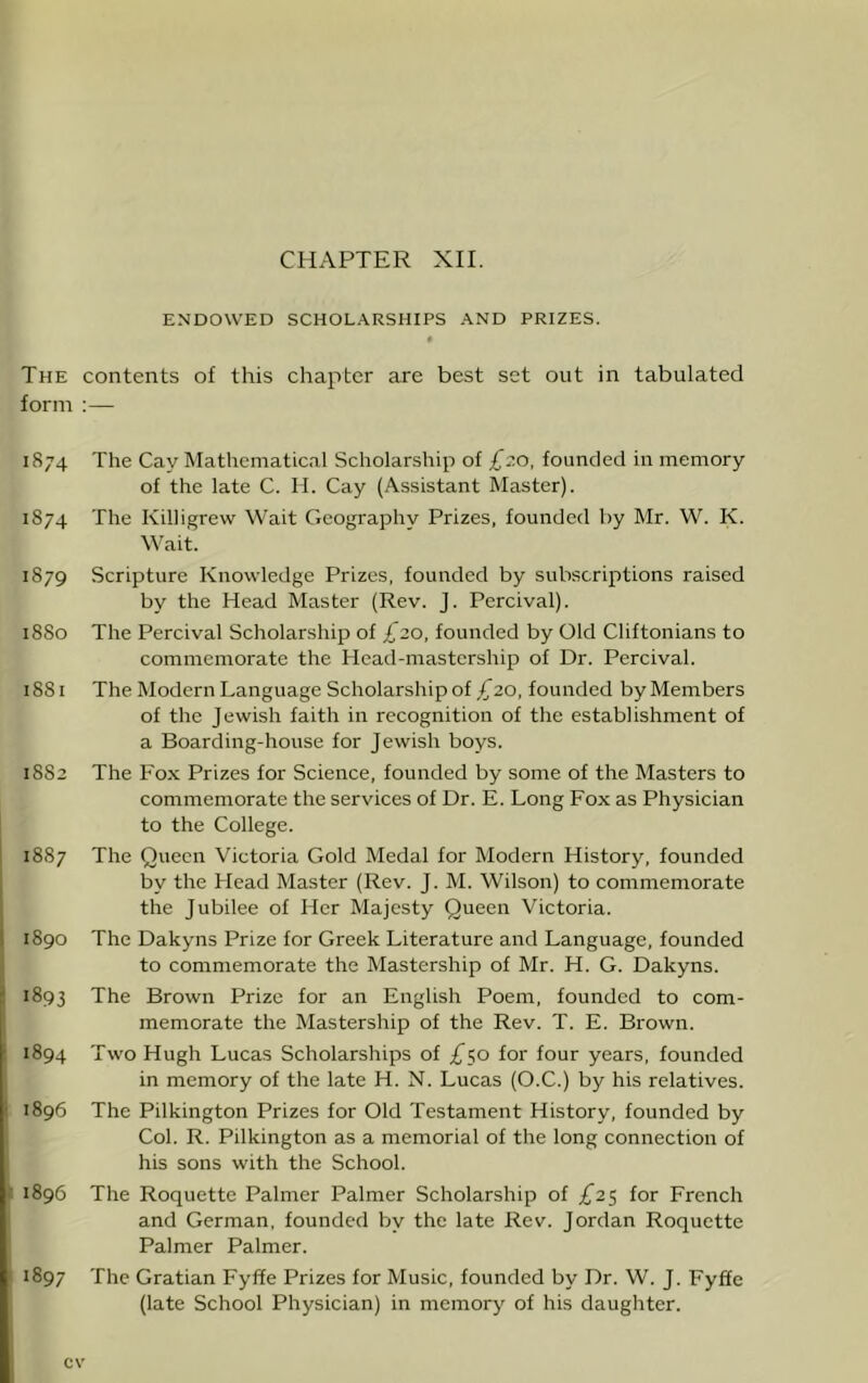 ENDOWED SCHOLARSHIPS AND PRIZES. The contents of this chapter are best set out in tabulated form :— 1874 The Cay Mathematical Scholarship of £20, founded in memory of the late C. H. Cay (Assistant Master). 1874 The Killigrew Wait Geography Prizes, founded by Mr. W. K. Wait. 1879 Scripture Knowledge Prizes, founded by subscriptions raised by the Head Master (Rev. J. Percival). 1880 The Percival Scholarship of £20, founded by Old Cliftonians to commemorate the Head-mastership of Dr. Percival. 18S1 The Modern Language Scholarship of £20, founded by Members of the Jewish faith in recognition of the establishment of a Boarding-house for Jewish boys. 1882 The Fox Prizes for Science, founded by some of the Masters to commemorate the services of Dr. E. Long Fox as Physician to the College. 1887 The Queen Victoria Gold Medal for Modern History, founded by the Head Master (Rev. J. M. Wilson) to commemorate the Jubilee of Her Majesty Queen Victoria. 1 1890 The Dakyns Prize for Greek Literature and Language, founded to commemorate the Mastership of Mr. H. G. Dakyns. 1893 The Brown Prize for an English Poem, founded to com- memorate the Mastership of the Rev. T. E. Brown. 1894 Two Hugh Lucas Scholarships of £50 for four years, founded in memory of the late H. N. Lucas (O.C.) by his relatives. : 1896 The Pilkington Prizes for Old Testament History, founded by Col. R. Pilkington as a memorial of the long connection of his sons with the School. 1896 The Roquette Palmer Palmer Scholarship of £25 for French and German, founded by the late Rev. Jordan Roquette Palmer Palmer. 1897 The Gratian Fyffe Prizes for Music, founded by Dr. W. J. Fyffe (late School Physician) in memory of his daughter.