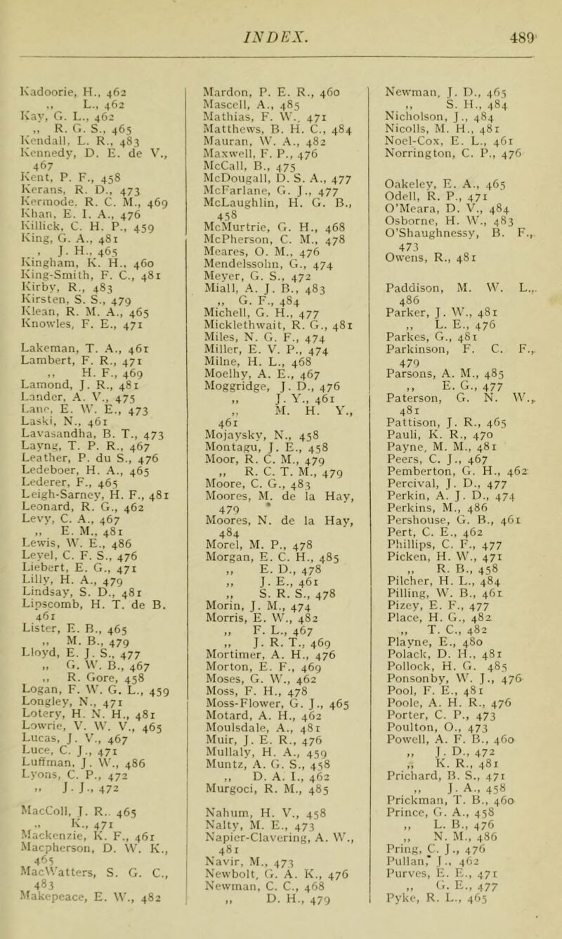 Kadoorie, H., 462 „ L„ 462 Kay, G. L., 462 „ R. G. S., 465 Kendall, L. R., 483 Kennedy, D. E. de V., 467 Kent, P. F., 458 Kerans, R. D., 473 Kermode, R. C. M., 469 Khan, E. I. A., 476 Killick, C. H. P., 459 King, G. A., 481 J.H.. 465 Kingham, K. H., 460 King-Smith, F. C., 481 Kirby, R., 483 Kirsten, S. S., 479 Klean, R. M. A., 465 Knowles, F. E., 471 Lakeman, T. A., 461 Lambert, F. R., 471 ,, H. F., 469 Lamond, J. R., 481 Lander, A. V., 475 Lane, E. W. E., 473 Laski, N., 461 Lavasandha, B. T., 473 Layng, T. P. R., 467 Leather, P. du S., 476 Ledeboer, H. A., 465 Lederer, F., 463 Leigh-Sarney, H. F., 481 Leonard, R. G., 462 Levy, C. A., 467 „ E. M„ 481 Lewis, W. E., 486 Leyel, C. F. S., 476 Liebert, E. G., 471 Lilly, H. A., 479 Lindsay, S. D., 481 Lipscomb, H. T. de B. 461 Lister, E. B., 465 ,, M. B., 479 Lloyd, E. J. S., 477 „ G. W. B„ 467 „ R. Gore, 458 Logan, F. W. G. L., 459 Longiey, N„ 471 Lotery, H. N. H., 481 Lowrie, V. W. V., 465 Lucas, J. V., 467 Luce, C. J., 471 Luflfman, J. W., 486 Lyons, C. P., 472 .. J ■ J -. 472 MacColl, J. R.. 465 .. K„ 471 Mackenzie, K. F., 461 Macpherson, D. W. K., 463 MacWatters, S. G. C., 483 Makepeace, E. W., 482 Mardon, P. E. R., 460 Mascell, A., 485 Mathias, F. W.. 471 Matthews, B. H. C., 484 Mauran, W. A., 482 Maxwell, F. P., 476 McCall, B., 475 McDougall, D. S. A., 477 McFarlane, G. J., 477 McLaughlin, H. G. B., 458 McMurtrie, G. H., 468 McPherson, C. M., 478 Meares, O. M., 476 Mendelssohn, G., 474 Meyer, G. S., 472 Miall, A. J. B., 483 „ G. F., 484 Michell, G. H., 477 Micklethwait, R. G., 481 Miles, N. G. F., 474 Miller, E. V. P„ 474 Milne, H. L„ 468 Moelhy, A. E., 467 Moggridge, J.D., 476 „ J. Y., 461 „ M. H. Y., 461 Mojaysky, N., 458 Montagu, J. E„ 458 Moor, R. C. M., 479 „ R. C. T. M„ 479 Moore, C. G., 483 Moores, M. de la Hay, 479 Moores, N. de la Hay, 484 Morel, M. P., 478 Morgan, E. C. H., 485 „ E. D„ 478 ,, J. E., 461 ,, S. R. S., 478 Morin, J. M., 474 Morris, E. W., 482 „ F. L., 467 ,, J. R. T., 469 Mortimer, A. H„ 476 Morton, E. F., 469 Moses, G. W., 462 Moss, F. H., 478 Moss-Flower, G. J., 465 Motard, A. H., 462 Moulsdale, A., 481 Muir, J. E. R., 476 Mullaly, H. A., 459 Muntz, A. G. S., 458 „ D. A. I., 462 Murgoci, R. M., 485 Nahum, H. V., 458 Nalty, M. E., 473 Napier-Clavering, A. W., 481 Navir, M., 473 Newbolt, G. A. K., 476 Newman, C. C., 468 „ D. H., 479 Newman, J. D., 465 S. H., 484 Nicholson, J484 Nicolls, M. H., 481 Noel-Cox, E. L., 461 Norrington, C. P., 476 Oakeley, E. A., 465 Odell, R. P., 471 O’Meara, D. V., 484 Osborne, H. W., 483 O’Shaughnessy, B. F., 473 Owens, R., 481 Paddison, M. W. L,. 486 Parker, J. W., 481 ,, L. E., 476 Parkcs, G., 481 Parkinson, F. C. F.,. 479 Parsons, A. M., 485 ,, E. G„ 477 Paterson, G. N. W., 481 Pattison, J. R., 465 Pauli, K. R., 470 Payne, M. M., 481 Peers, C. J., 467 Pemberton, G. H., 462 Percival, J. D., 477 Perkin, A. J. D., 474 Perkins, M., 486 Pershouse, G. B., 461 Pert, C. E., 462 Phillips, C. F., 477 Picken, H. W., 471 ,, R. B., 458 Pilcher, H. L., 484 Pilling, W. B., 461 Pizey, E. F., 477 Place, H. G., 482 „ T. C., 482 Playne, E., 480 Polack, D. H., 481 Pollock, H. G. 485 Ponsonby, VV. J., 476 Pool, F. E., 481 Poole, A. H. R„ 47b Porter, C. P., 473 Poulton, O,, 473 Powell, A. F. B., 460 „ J. D„ 472 ,, K. R., 481 Prichard, B. S„ 471 „ J. A., 458 Prickman, T. B., 460 Prince, G. A., 458 ,, L. B., 476 ,, N. M., 486 Pring, C. J., 476 Pullan, J462 Purves, E. E., 471 „ G. E., 477 Pyke, R. L., 465