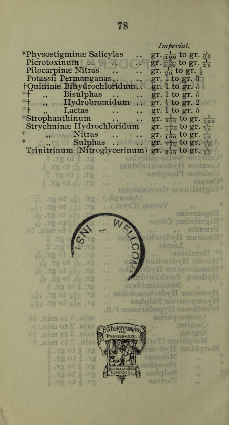 ^Physostigmince Salicylas Picrotoxiniiiii .. Pilocarpinae Nitras PotaSvSii Permanganas. . tQuiiiines Bihydrochloridum.. ,, Bisulphas ,, Hydrobromidum .. ,, I,actas ■*Strophaiithinum Strychniuse Hydrochloridum * ,, Nitras * ,, Sulphas .. hnperial, gr. i-Js to gr. -h Sr. ii-o to gr. gt- i-6 to gr. i gr, 1 to gr. 3 gr. 1 to gr. 6 gr. 1 to gr. 5 gr. i to gr. 2 gr. 1 to gr. n gf. sk to gr. ik- gr- ik- to gr. I’b gr- ijs to gr. i'o gr. -tk to gr.