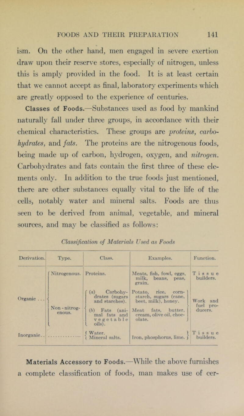 ism. On the other hand, men engaged in severe exertion draw upon their reserve stores, espeeially of nitrogen, unless tliis is amply provided in the food. It is at least certain that we cannot accept as final, laboratory experiments which are greatly opposed to the experience of centuries. Classes of Foods.—Substances used as food bv mankind naturally fall under three groups, in accordance with their chemical characteristics. These groups are proteins, carbo- hydrates, and fats. The proteins are the nitrogenous foods, being made up of carbon, hydrogen, oxygen, and nitrogen. Carbohydrates and fats eontain the first three of these ele- ments only. In addition to the true foods just mentioned, there are other substances equally vital to the life of the cells, notably water and mineral salts. Foods are thus seen to be derived from animal, vegetable, and mineral sources, and may be classified as follows: Classification of Materials Used ns Foods Derivation. Type. Clas. Examples. Function. Nitrogenous. Proteins. Meats, fish, fowl, eggs, Tissue milk, beans, peas, builders, grain. Organic ... • Non - nitrog- enous. (а) Carbohy- drates (sugars and starches). (б) Fats (ani- mal fats and vegetable oils). Potato, rice, corn- starch, sugars (cane, beet, milk), honev. t. •Meat fats, butter, cream, olive oil, choc- I olate. J Work and fuel pro- ducers. Inorganic ( Wafer. ) Mineral .s.alts. ) Tissue Iron, phosphorus, lime. / builders. Materials Accessory to Foods.—While the above furnishes a complete classification of foods, man makes use of cer-