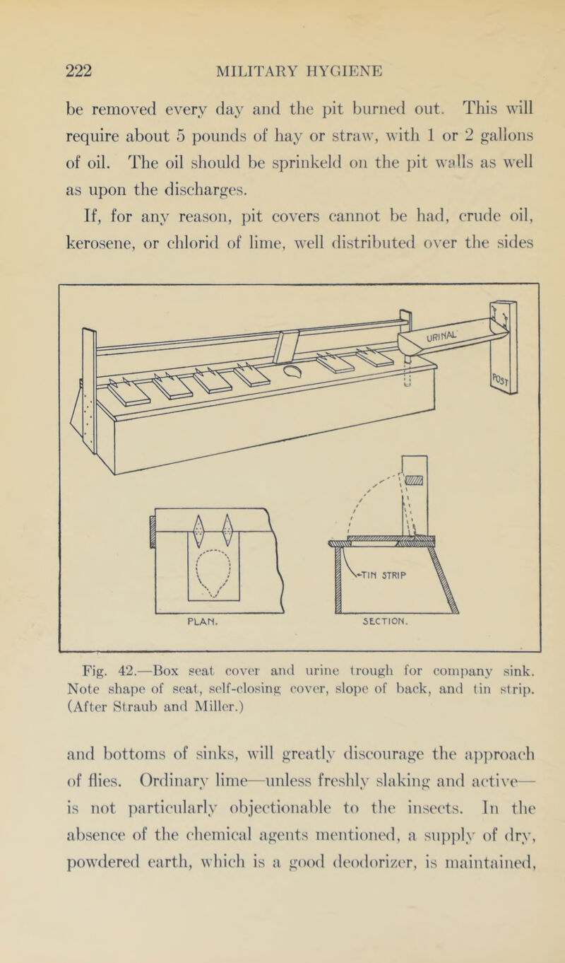 be removed every day and the i)it burned out. This will require about 5 pounds of hay or straw, with 1 or 2 gallons of oil. The oil should be spriukeld on the pit walls as well as upon the discharges. If, for any reason, pit covers cannot be had, crude oil, kerosene, or chlorid of lime, well distributed over the sides Fig. 42.—Box seal oovoi anil urine trough for company sink. Note shape of .seat, self-closing cover, slope of back, and (in strip. (After Straub and Miller.) and bottoms of sinks, will greatly discourage the ajtjiroach of flies. Ordinary lime—unless freshly slaking and active— is not ])articularly objectionable to the insects. In the absence of the chemical agents mentioned, a supply of dry, powdered earth, which is a good deodorizer, is maiutained.