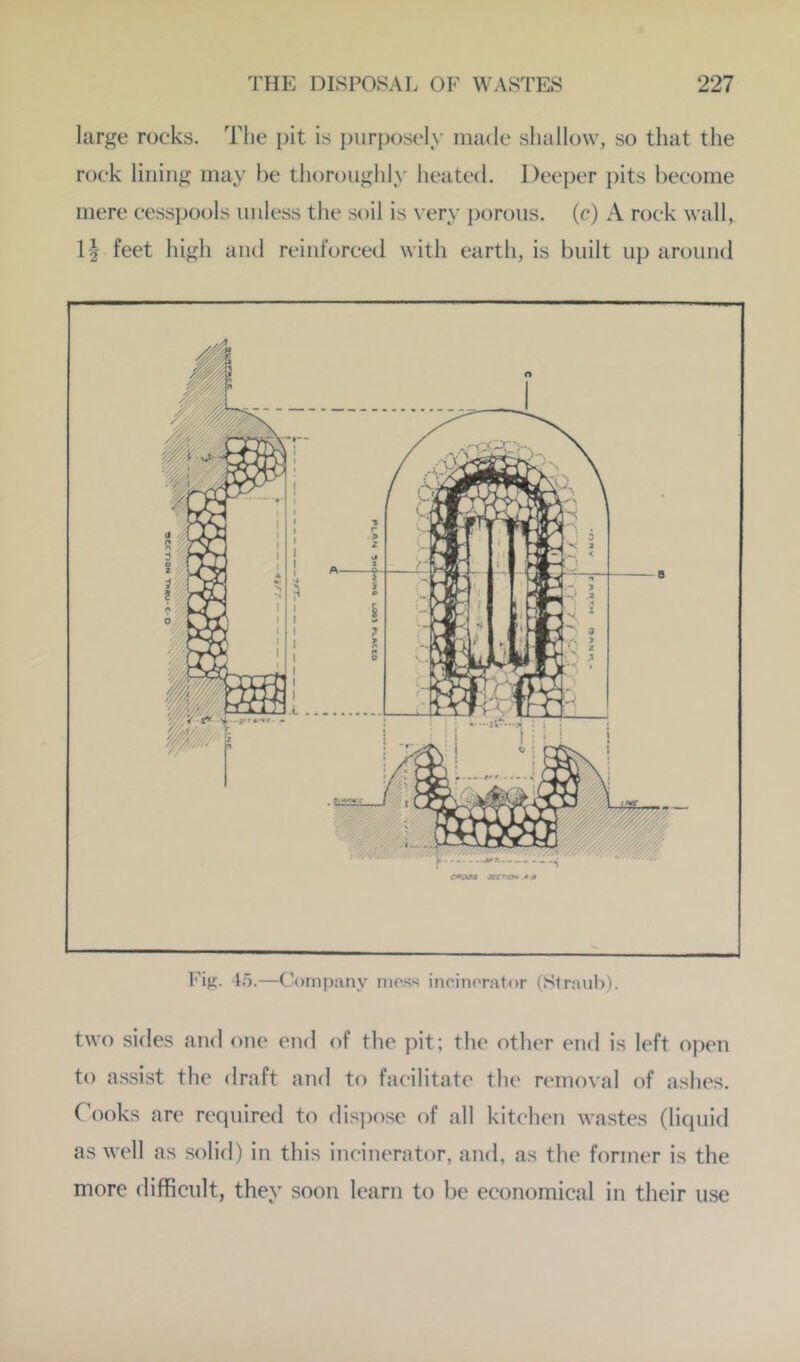 large rocks. The pit is purposely made shallow, so that the rock lining may be thoroughly heated. Deeper pits become mere cesspools unless the soil is very j)orous. (e) A rock wall, feet high and reinforced with earth, is built up around Fi^. 4.5.—Company moss inoinorator (Straub). two sides and one end of the pit; the other end is left open to assist the draft and to facilitate the removal of ashes. Cooks are required to dis])ose of all kitchen wastes (liquid as well as solid) in this incinerator, and, as the former is the more difficult, they soon learn to be economical in their use