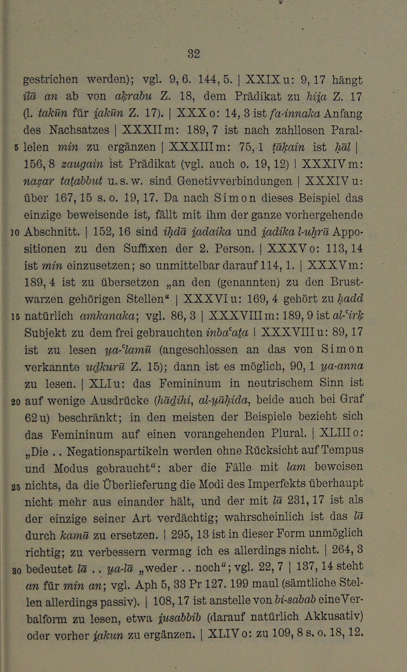 32 gestrichen werden); vgl. 9,6. 144,5. | XXIXn: 9,17 hängt ilü an ab von akrdbu Z. 18, dem Prädikat zu Mia Z. 17 (1. tdkün für iakün Z. 17). | XXX o: 14, 3 ist/a-mna/ca Anfang des Nachsatzes | XXXII m: 189,7 ist nach zahllosen Paral- 5 leien min zu ergänzen | XXXIII m: 75,1 tWiain ist hol [ 156,8 zaugain ist Prädikat (vgl. auch o. 19,12) I XXXIV m: nazar tatahhut u.s.w. sind. Genetivverbindungen | XXXIV u: über 167,15 s. o. 19,17. Da nach Simon dieses Beispiel das einzige beweisende ist, fällt mit ihm der ganze vorhergehende 10 Abschnitt. ] 152,16 sind ihdä iadaika und iadika l-uhrä Aggo- sitionen zu den Suffixen der 2. Person. | XXXVo: 113,14 ist min einzusetzen; so unmittelbar darauf 114,1. | XXXVm: 189, 4 ist zu übersetzen „an den (genannten) zu den Brust- warzen gehörigen Stellen“ | XXXVI u: 169, 4 gehört zu hadd 15 natürlich amkanaka-, vgl. 86,3 | XXXVIIIm; 189, 9 ist Subjekt zu dem frei gebrauchten möa'ato I XXXVIII u: 89,17 ist zu lesen iia-^lamü (angeschlossen an das von Simon verkannte udkurü Z. 15); dann ist es möglich, 90,1 ua-anna zu lesen. | XLIu: das Femininum in neutrischem Sinn ist 20 auf wenige Ausdrücke {IiädiM, äl-uUhida, beide auch bei Graf 62u) beschränkt; in den meisten der Beispiele bezieht sich das Femininum auf einen vorangehenden Plural. | XLIIIo: „Die .. Negationspartikeln worden ohne Rücksicht auf Tempus und Modus gebraucht“: aber die Fälle mit lam beweisen 25 nichts, da die Überlieferung die Modi des Imperfekts überhaupt nicht mehr aus einander hält, und der mit lä 231,17 ist als der einzige seiner Art verdächtig; wahrscheinlich ist das lä durch kamä zu ersetzen. I 295,13 ist in dieser Form unmöglich richtig; zu verbessern vermag ich es allerdings nicht. | 264, 3 30 bedeutet lä .. y,a-lä „weder .. noch“; vgl. 22, 7 | 137,14 steht an für min an] vgl. Aph 5, 33 Pr 127.199 maul (sämtliche Stel- len allerdings passiv). \ 108,17 ist anstelle von bi-sabab eineVer- balform zu losen, etwa jusabbib (darauf natürlich Akkusativ) oder vorher iakun zu ergänzen. [ XLIV o: zu 109, 8 s, o. 18,12.