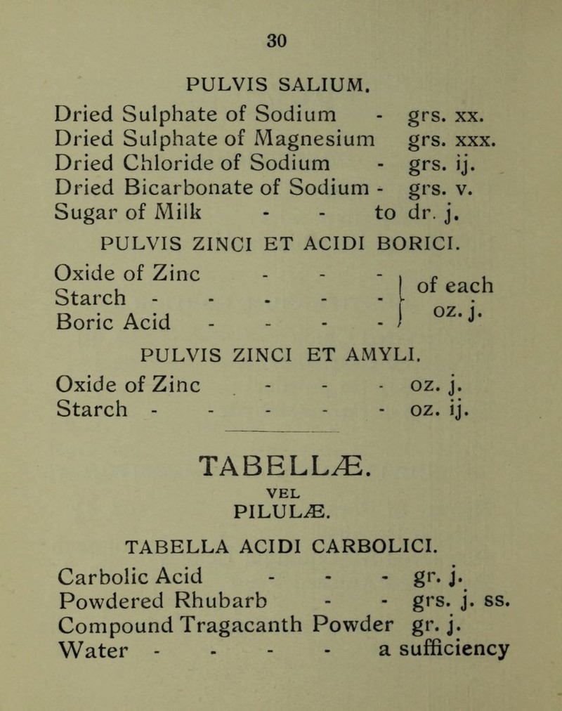 PULVIS SALIUM. Dried Sulphate of Sodium - grs. xx. Dried Sulphate of Magnesium grs. xxx, Dried Chloride of Sodium - grs. ij. Dried Bicarbonate of Sodium - grs. v. Sugar of Milk - - to dr. j. PULVIS ZINCI ET ACIDI BORICI. Oxide of Zinc Starch - Boric Acid of each oz. j. PULVIS ZINCI ET AMYLI. Oxide of Zinc - - - oz. j. Starch - - - - - oz. ij. TABELL^E. VPT PILULE. TABELLA ACIDI CARBOLICI. Carbolic Acid - - - gr. j. Powdered Rhubarb - - grs. j. ss. Compound Tragacanth Powder gr. j. Water a sufficiency