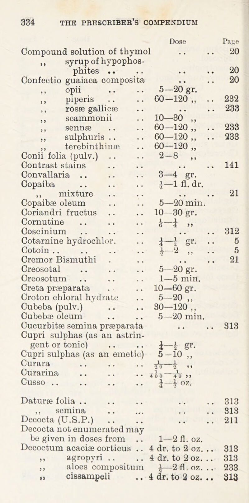 Do.se Page Compound solution of thymol ,, syrup of hypophos- 20 phites .. • • • • 20 Confectio guaiaca composita • « • * 20 ,, opii 5—20 gr. ,, piperis 60—120 „ .. 232 ,, rosse gallicse • • • • 233 ,, scammonii 10—30 ,, ,, sennse 60—120,, .. 233 ,, sulphuris .. 60—120,, .. 233 ,, terebinthinse 60—120 „ Conii folia (pulv.) 2-8 „ Contrast stains • • • • 141 Convallaria .. 3—4 gr. Copaiba i—1 fl. dr. ,, mixture * • « • 21 Copaibas oleum 5—20 min. Coriandri fructus 10—30 gr. Cornutine Coscinium 312 Cotarnine hydrochlor. 5 Cotoin .. ^-2 ,, .. 5 Cremor Bismuth! • • t • 21 Creosotal 5—20 gr. Creosotum 1—5 min. Creta praeparata 10—60 gr. Croton chloral hydrate 5-20 ,, Cubeba (pulv.) 30—120 ,, Cubebae oleum 5—20 min. Cucurbitae semina praeparata Cupri sulphas (as an astrin- • • • • 313 gent or tonic) gr. Cupri sulphas (as an emetic) 5-10 ,, Curara 1 1 2 0 2 t} Curarina 1 1 ^ Oil 4’0’ > > Cusso .. oz. Daturae folia .. 313 ,, semina • • « • 313 Decocta (U.S.P.) Decocta not enumerated may • • • • 211 be given in doses from .. 1—2 fl. oz. Decoctum acaciae corticus .. 4 dr. to 2 oz. .. 313 ,, agropyri .. .. 4 dr. to 2 oz. .. 313 ,, aloes compositum f—2 fl. oz. .. 233 „ cissampeli 4 dr. to 2 oz. ., 313