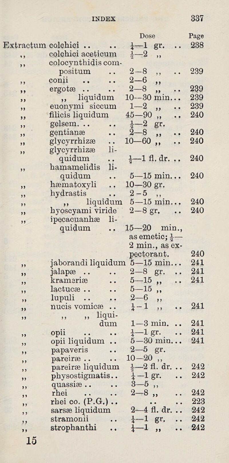 Extractnm colchici .. Dose 1 gr. .. Page 238 1 J colchici aceticum 1 9 2 >> ) ) colocynthidis com- positum 2-8 ,, .. 239 J > conii 2-6 „ 99 ergotse .. 2-8 „ .. 239 99 ,, liquidum 10—30 min... 239 99 euonymi siccum 1 2 ,, .. 239 99 filicis liquidum 45—90 „ .. 240 9 9 gelsem. .. i-2 gr. 99 gentianse 2 8 ,, . • 240 99 glycyrrhizse 10—60 ,, .. 240 99 glycyrrhizse li- quidum ^—1 fl. dr. .. 240 99 hamamelidis li- quidum 5—15 min... 240 99 hsematoxyli 10—30 gr. 99 hydrastis 2-5 ,, 99 ,, liquidum 5—15 min... 240 99 hyoscyami viride 2—8 gr. 240 ipecacuanhee li- quidum .. 15—20 min., as emetic; i— 2 min., as ex- pectorant. 240 jaborandi liquidum 5—15 min... 241 jalapae .. 2—8 gr. .. 241 krameriae 5—15 „ .. 241 lactucse .. 5-15 „ lupuli .. 2-6 „ nucis vomicse .. $ — 1 ij • • 241 ,, „ liqui- dum 1—3 min. .. 241 opii 1 gr- .. 241 opii liquidum .. 5—30 min... 241 papaveris 2—5 gr. pareirae .. 10—20 ,, pareirae liquidum i-—2 fl. dr. .. 242 physostigmatis.. i-lgr. .. 242 quassias .. 3—5 ,, rhei 2-8 „ 242 rhei co. (P.G.) .. • • • • 223 sarsae liquidum 2—4 fl. dr. .. 242 stramonii 1—1 gr. .. 242 strophanthi 1 1 4 fi • • 242 15