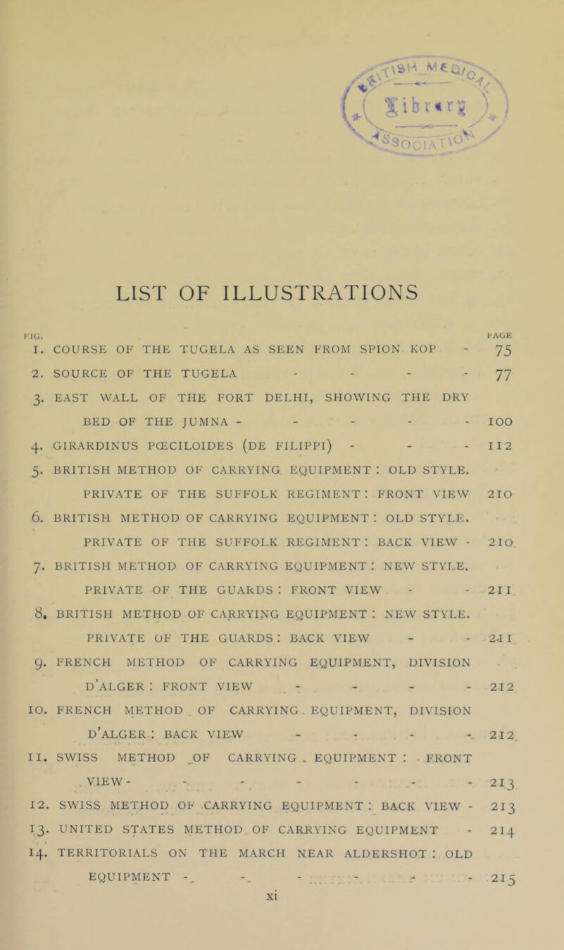 LIST OF ILLUSTRATIONS FIG. FAGF. 1. COURSE OF THE TUGELA AS SEEN FROM SPION KOP - 75 2. SOURCE OF THE TUGELA - - - ‘77 3. EAST WALL OF THE FORT DELHI, SHOWING THE DRY BED OF THE JUMNA ----- IOO 4. GIRARDINUS PQECILOIDES (DE FILIPPl) - - - 112 5. BRITISH METHOD OF CARRYING EQUIPMENT I OLD STYLE. PRIVATE OF THE SUFFOLK REGIMENT: FRONT VIEW 210 6. BRITISH METHOD OF CARRYING EQUIPMENT : OLD STYLE. PRIVATE OF THE SUFFOLK REGIMENT I BACK VIEW - 210 7. BRITISH METHOD OF CARRYING EQUIPMENT I NEW STYLE. PRIVATE OF THE GUARDS I FRONT VIEW - - 21 I 8. BRITISH METHOD OF CARRYING EQUIPMENT : NEW STYLE. PRIVATE OF THE GUARDS : BACK VIEW - - 2-1 I 9. FRENCH METHOD OF CARRYING EQUIPMENT, DIVISION D ALGER : FRONT VIEW - 212 10. FRENCH METHOD OF CARRYING . EQUI PM ENT, DIVISION D’ALGER I BACK VIEW - 212. 11. SWISS METHOD OF CARRYING . EQUIPMENT I FRONT VIEW- - - - - - - 213 12. SWISS METHOD OF CARRYING EQUIPMENT I BACK VIEW - 213 13. UNITED STATES METHOD OF CARRYING EQUIPMENT - 214 14. TERRITORIALS ON THE MARCH NEAR ALDERSHOT .' OLD EQUIPMENT - - 215