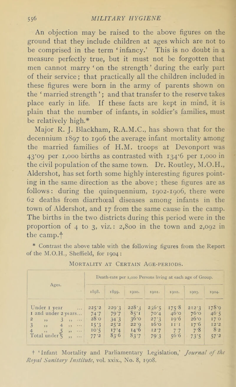 An objection may be raised to the above figures on the ground that they include children at ages which are not to be comprised in the term ‘ infancy.’ This is no doubt in a measure perfectly true, but it must not be forgotten that men cannot marry ‘ on the strength ’ during the early part of their service; that practically all the children included in these figures were born in the army of parents shown on the ‘ married strength ’; and that transfer to the reserve takes place early in life. If these facts are kept in mind, it is plain that the number of infants, in soldier’s families, must be relatively high.* Major R. J. Blackham, R.A.M.C., has shown that for the decennium 1897 to 1906 the average infant mortality among the married families of H.M. troops at Devonport was 43*09 per 1,000 births as contrasted with 134*6 per 1,000 in the civil population of the same town. Dr. Routley, M.O.H., Aldershot, has set forth some highly interesting figures point- ing in the same direction as the above; these figures are as follows: during the quinquennium, 1902-1906, there were 62 deaths from diarrhceal diseases among infants in the town of Aldershot, and 17 from the same cause in the camp. The births in the two districts during this period were in the proportion of 4 to 3, viz.: 2,800 in the town and 2,092 in the camp.f * Contrast the above table with the following figures from the Report of the M.O.H., Sheffield, for 1904: Mortality at Certain Age-periods. Death-rate per 1,000 Persons living at each age of Group. Ages. 1898. 1899. 1900. 1901. 1902. *9°3- 1904. Under 1 year 225-2 229-3 228-j 236-5 175 s 212-3 178-9 1 and under 2 years... 747 79‘7 &5'i 70-4 46-0 76-0 465 2 ) > 3 ! » • • ■ 28 0 34 3 36-0 27-3 19-6 26-0 170 3 4 i > ••• 15*3 25-2 22 9 i6-o in 17-6 I2‘2 4 ! > 5 > > 10-5 I7-4 14-6 12-7 7 7 7-8 82 Total under 5 ,, ... 77-2 836 S37 79 3 56 6 73*5 57'2 t ‘Infant Mortality and Parliamentary Legislation,’ Journal of the Royal Sanitary Institute, vol. xxix., No. 8, 1908.