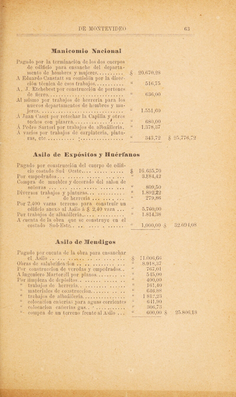 A DE MONTEVIDEO 63 Manicomio Haeional Pag’ado por la terminación de los dos cuerpos de edificio para ensancho del departa- mento de hombres y mujeres A Eduardo Canstatt su comisión por la direc- ción técnica de esos trabajos “ A, J. Etchebestpor construcción de portones de fierro “ x\l mismo por trabajos dé herrería para los nuevos departamentos de hombres y mu- jeres A Juan (baset por retechar la Capilla y otros techos con pizarra t. “ A Pedro Sartori por trabajos de albañilería. “ Á varios por trabajos de carpintería, pintii- , ras, etc • “ 20. 670,28 516,75 636.00 1.551,60 680.00 1.378,37 343,72 s 25,776,72 AsiJ® íle ílxpósitos j Maérfaiios Pagado por construcción del cuerpo de edifi- cio costado Sud Oeste.... I 16.635,70 Por empedrados “ 3.884,42 Compra de muebles y decorado del salón de señoras Diversos trabajos y pinturas.. “ de herrería ... Por 2,400 varas terreno para construir un edificio anexo al Asilo á $ 2,40 vara ... Por trabajos do albañilería A cuenta de la obra que se construye en el costado SiuPEste Asilo de Mendigos Pagado por cuenta de la obra.para ensanchar el Asilo Obras de salubrificacion .. Por construcción de veredas y empedrados.. A ingeniero Martorell por planos l’or limpieza de depósitos .. “ trabajos de herrería materiales de construcción trabajos de albañilería colocación cañería.s para aguas corrientes colocación cañeióas gas.. * compra de un terreno frente al Asilo ... u il u « u 809,50 u 1.892,22 a 279,86 ÍC 5.760,00 u 1.814,lis 1,000,00 $ 11.006,66 8.918,37 u 767,01 u 515,00 u 400,00 u 161,40 u 646.88 íi 1 812,23 u 611,90 u 306,73 u 600,00 32.091,08 25.806.18