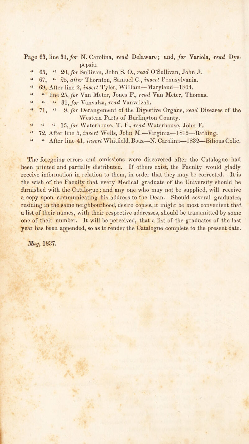 pepsia. “ 65, “ 20,/or Sullivan, John S. O., read O’Sullivan, John J. “ 67, “ 25, after Thornton, Samuel C., insert Pennsylvania. “ 69, After line 2, insert Tyler, William—Maryland—1804. “ “ line '25,for Van Meter, Jones F., read Van Meter, Thomas. “ “ “ 31,/or Vanvalza, read Vanvalzah. “ 71, “ 9,/or Derangement of the Digestive Organs, read Diseases of the Western Parts of Burlington County. “ “ “ 15,/or Waterhouse, T. F., read Waterhouse, John F. “ 72, After line 5, insert Wells, John M.—Virginia—1815—Bathing. “ “ After line 41, insert Whitfield, Boaz—N. Carolina—1832—Bilious Colic. The foregoing errors and omissions were discovered after the Catalogue had been printed and partially distributed. If others exist, the Faculty would gladly receive information in relation to them, in order that they may be corrected. It is the wish of the Faculty that every Medical graduate of the University should be furnished with the Catalogue; and any one who may not be supplied, will receive a copy upon communicating his address to the Dean. Should several graduates, residing in the same neighbourhood, desire copies, it might be most convenient that a list of their names, with their respective addresses, should be transmitted by some one of their number. It will be perceived, that a list of the graduates of the last year has been appended, so as to render the Catalogue complete to the present date.