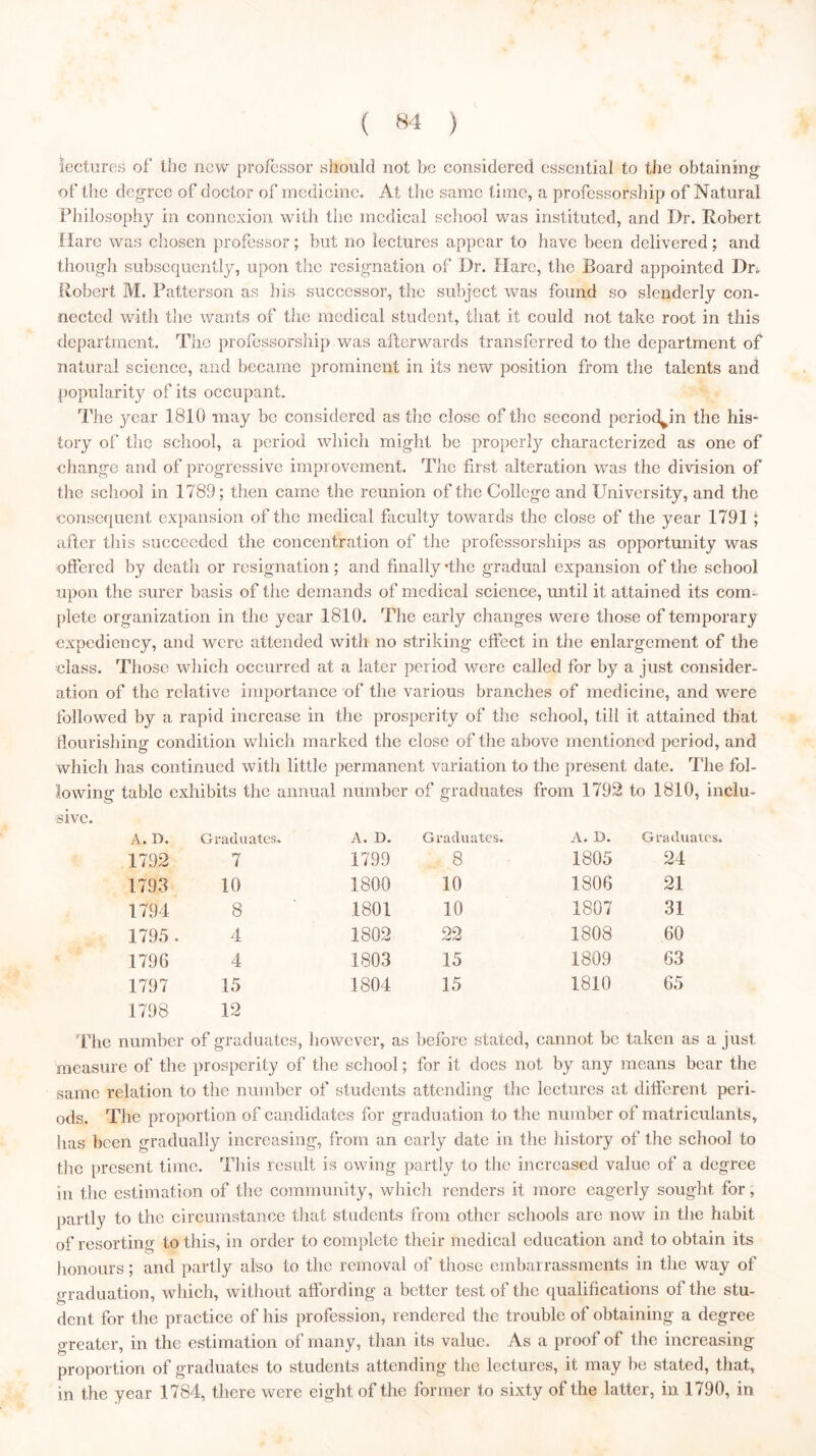 lectures of the new professor should not be considered essential to the obtaining of the degree of doctor of medicine. At the same time, a professorship of Natural Philosophy in connexion with the medical school was instituted, and Dr. Robert Hare was chosen professor; but no lectures appear to have been delivered; and though subscfjuently, upon the resignation of Dr. Hare, the Board appointed Dn Robert M. Patterson as his successor, the subject was found so slenderly con- nected with the wants of the medical student, that it could not take root in this department. The professorship was afterwards transferred to the department of natural science, and became prominent in its new position from the talents and popularity of its occupant. The year 1810 may be considered as the close of the second period^in the his- tory of the school, a period which might be properly characterized as one of change and of progressive improvement. The first alteration was the division of the school in 1789; then came the reunion of the College and University, and the consequent expansion of the medical faculty towards the close of the year 1791 ^ after this succeeded the concentration of the professorships as opportunity was offered by death or resignation; and finally'the gradual expansion of the school upon the surer basis of the demands of medical science, until it attained its com- plete organization in the year 1810. The early changes were those of temporary expediency, and were attended with no striking effect in the enlargement of the class. Those which occurred at a later period were called for by a just consider- ation of the relative importance of the various branches of medicine, and were followed by a rapid increase in the prosperity of the school, till it attained that flourishing condition which marked the close of the above mentioned period, and which has continued with little permanent variation to the present date. The fol- lowing table exhibits the annual number of graduates from 1792 to 1810, inclu- sive. A. D. Graduates. A. D. Graduates. A. r>. Graduates. 1792 7 1799 8 1805 24 1793 10 1800 10 1806 21 1794 8 1801 10 1807 31 179.5. 4 1802 22 1808 60 1796 4 1803 15 1809 63 1797 15 1804 15 1810 65 1798 12 The number of graduates, however, as before stated, cannot be taken as a just measure of the prosperity of the school; for it does not by any means bear the same relation to the number of students attending the lectures a,t different peri- ods. The proportion of candidates for graduation to the number of matriculants, has been gradually increasing, from an early date in the history of the school to the present time. This result is owing partly to the increased value of a degree in the estimation of the community, which renders it more eagerly sought for, partly to the circumstance tliat students from other schools are now in the habit of resorting to this, in order to complete their medical education and to obtain its honours; and partly also to the removal of those embarrassments in the way of graduation, which, without affording a better test of the (jualifications of the stu- dent for the practice of his profession, rendered the trouble of obtaining a degree greater, in the estimation of many, than its value. As a proof of the increasing proportion of graduates to students attending the lectures, it may be stated, that, in the year 1784, there were eight of the former to sixty of the latter, in 1790, in