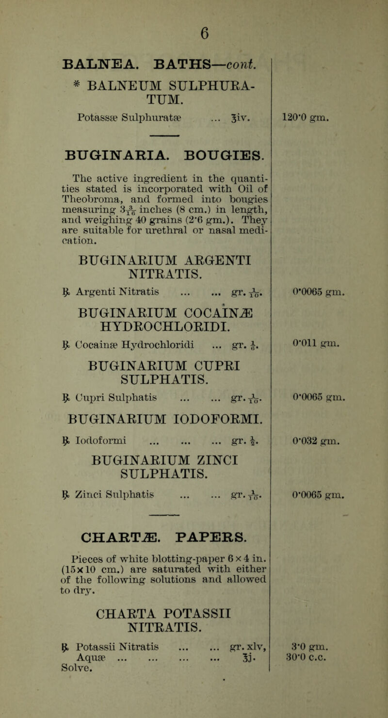BALNEA. BATHS—cont ^ BALNEUM SULPHUEA- TUM. Potassge Sulphuratse ... 5iv. BUGINARIA. BOUGIES. The active ingredient in the quanti- ties stated is incorporated with Oil of Theohroma, and formed into bougies measuring inches (8 cm.) in len^h, and weighing 40 grains (2'6 gm.). They are suitable for urethral or nasal medi- cation. BUGINAEIUM AEGENTI NITEATIS. ^ Argenti Nitratis gi** xV* BUGINAEIUM COCAINE HYDEOCHLOEIDI. ^ Cocainse Hydrochloridi ... gr. a. BUGINAEIUM CUPEI SULPHATIS. ^ Cupri Sulphatis xV* BUGINAEIUM lODOFOEMI. ^ lodoformi gr. BUGINAEIUM ZINCI SULPHATIS. p. Zinci Sulphatis gr. yV- CHARTJE. PAPERS. Pieces of white blotting-paper 6 x 4 in. (15x10 cm.) are saturated with either of the following solutions and allowed to dry. CHAETA POTASSII NITEATIS. ^ Potassii Nitratis gr. xlv, Solve. 120‘0 gm. 0*0065 gm. 0*011 gm. 0*0065 gm. 0*032 gm. 0*0065 gm. 3*0 gm.
