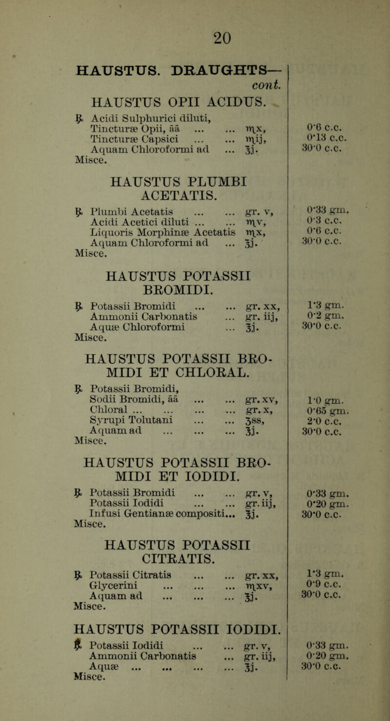 HAUSTUS. DRAUGHTS— cont HAUSTUS OPII ACIDUS. ^ Acidi Sulphurici diluti. Tincturae Opii, aa ... tr\x, Tincturae Capsici .. >n.i3: Aquam Chloroformi ad •• 33- Misce. HAUSTUS PLUMBI ACETATIS. ^ Plumbi Acetatis gr. v, Acidi Acetici diluti t»\v, Liquoris Morphinse Acetatis n\x, Aquam Chloroformi ad ... 33. Misce. HAUSTUS POTASSII BROMIDI. 9- Potassii Bromidi gr. xx, Ammonii Carbonatis ... gr. iij. Aquae Chloroformi ... 3j. Misce. HAUSTUS POTASSII BRO- MIDI ET CHLORAL. Potassii Bromidi, Sodii Bromidi, aa Chloral Syrupi Tolutani Aquam ad Misce. gr.xv, gr. X, 3SS. 33. HAUSTUS POTASSII BRO- MIDI ET lODIDI. ^ Potassii Bromidi gr. v, Potassii lodidi gr-iij, Infusi Gentianae compositi... 5j. Misce. HAUSTUS POTASSII CITRATIS. 9> Potassii Citratis gr. xx, Glycerini Aquam ad 53. Misce. HAUSTUS POTASSII lODIDI. Potassii lodidi gr. v, Ammonii Carbonatis ... gr. iij. Misce. 0’6 c.c. 0*13 c.c. 30 0 c.c. 0’33 gm. 0'3 c.c. 0*6 c.c. 30 0 c.c. 1-3 gm. 0’2 gm. 30*0 c.c. I’O gm. 0-65 gm. 2*0 c.c. 30-0 c.c. 0*33 gm. 0*20 gm. 30*0 c.c. 1*3 gm. 0’9 c.c. 30'0 c.c. 0-33 gm. 0'20 gm.