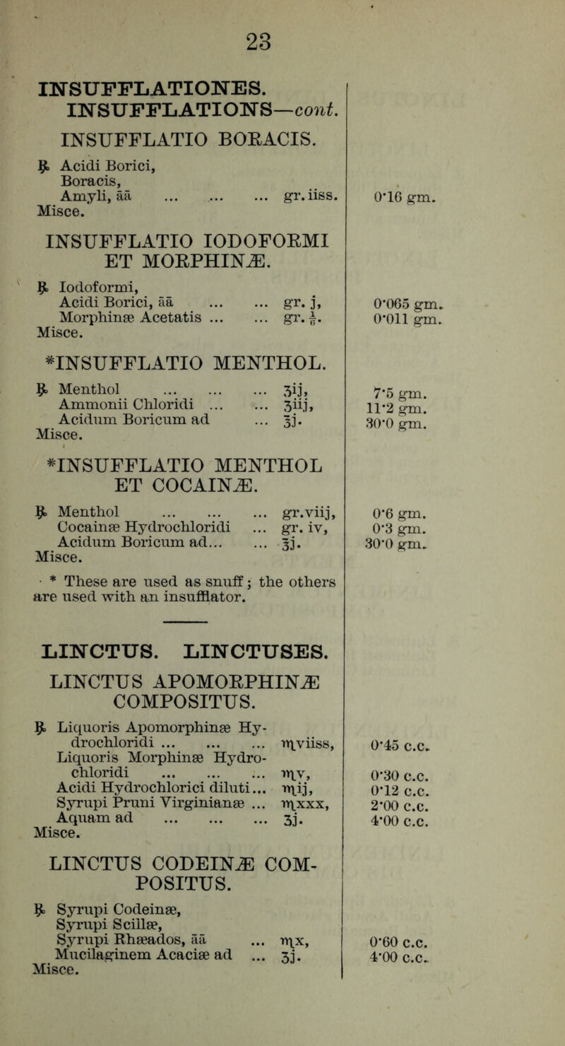 mSUPFLATION'ES. INSUPPLATIONS—coni. INSUFPLATIO BORACIS. 9> Acidi Borici, Boracis, Amyli, aa ... gr.iiss. Misce. INSUFFLATIO lODOFORMI FT MOEPHIN.^. lodoformi, Acidi Borici, aa gr. j, Morphinse Acetatis gr. Misce. *INSUFFLATIO MENTHOL. Menthol 5i3, Ammonii Chloridi 3iij, Acidum Boricum ad ... 3]. Misce. =^INSUFFLATIO MENTHOL ET COCAINE. Menthol gr.viij, Cocainse Hydrochloridi ... gr. iv, Acidum Boricum ad 53. Misce. * These are used as snuff j the others are used with an insufldator. liinsrcTus. linctuses. LINCTUS APOMOEPHINiE COMPOSITES. 9> Liquoris Apomorphinae Hy- drochloridi irj^viiss, Liquoris Morphins0 Hydro- chloridi iy^v, Acidi Hydrochlorici diluti... nxij, Syrupi Pruni Virginiange ... uxxxx, Aquam ad 33. Misce. LINCTUS CODEINE COM- POSITES. Syrupi Codeinse, Syrupi Scillae, Syrupi Rhaeados, aa ... rqx, Misce. 0*16 gm. 0‘065 gm. 0*011 gm. 7*6 gm. 11*2 gm. 30*0 gm. 0*6 gm. 0*3 gm. 30*0 gm. 0*45 c.c. 0*30 c.c. 0*12 c.c. 2*00 c.c. 4*00 c.c. 0*60 c.c.
