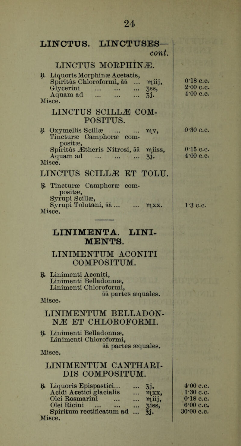 IjINCTUS. linctuses— cont. LINCTUS MOEPHIN^. Liquoris Morphinae Acetatis, Spiritus Chloroformi, aa ... Glycerini 5ss, Aquam ad 33. Misce. LINCTUS SCILL^ COM- POSITUS. Oxymellis Scillae ■n\.v, Tincturae Camphorae com- positae, Spiritus Athens Nitrosi, aa Tqiiss, Aquam ad 3 j. Misce. LINCTUS SCILL^ ET TOLU. ^ Tincturae Camphorae com- posit ae, Syrupi Scillae, Syrupi Tolutani, aa irj^xx. Misce. LI3NIMENTA. LINI- MENTS. LINIMENTUM ACONITI COMPOSITUM. Upt. Linimenti Aconiti, Linimenti Belladonnae, Linimenti Chloroformi, aa partes aequales. Misce. LINIMENTUM BELLADON- NJE ET CHLOEOFOEMI. ^ Linimenti Belladonnae, Linimenti Chloroformi, aa partes aequales. Misce. LINIMENTUM CANTHAEI- DIS COMPOSITUM. ^ Liquoris Epispastici 3j, Acidi Acetici glacialis ... -n^xx, Olei Rosmarini ^iiji Olei Ricini 3i8S, Jdisce. 0*18 c.c. 2*00 c.c. 4 00 c.c. 0-30 c.c. 015 c.c. 4 00 c.c. 1-3 c.c. 4-00 c.c. 1*30 c.c. 0*18 c.c. 6*00 c.c.