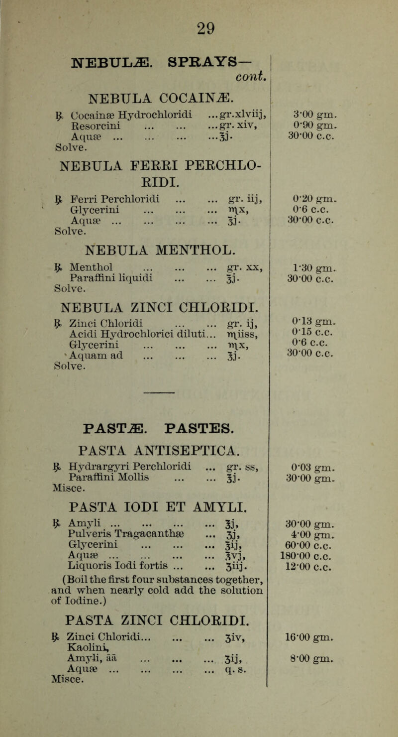 NEBULA. SPRAYS— cont, NEBULA COCAINE. Cocainse Hydrochloridi ...gr.xlviij, Resorcini gr. xiv, Aqiise 33 • Solve. NEBULA FEEEIPEECHLO- EIDI. ^ Ferri Perchloridi gr* iij, Glycerini n^x. Aquae 33. Solve. NEBULA MENTHOL. Menthol gr. xx, Paraffini liquid! 33. Solve. NEBULA ZINCI OHLOEIDI. ^ Zinci Chloridi gr. ij, Acidi Hydrochlorici diluti... uxiiss, Glycerini iytlx, ' Aquam ad 33. Solve. PASTJE. PASTES. PASTA ANTISEPTICA. ^ Hydrargyri Perchloridi ... gr. fc Paraffin! Molhs ••• 33* Misce. PASTA lODI ET AMYLI. ^ Amyli ... 53, Pulveris Tragacanthae ... 33, Glycerini ... 513, Aquae ... 3v3, Liquoris lodi fortis ... ... 5113. (Boil the first four substances together, and when nearly cold add the solution of Iodine.) PASTA ZINCI CHLOEIDI. ^ Zinci Chloridi 3iv, Kaolini, Aquae q. s. Misce. 3*00 gm. 0*90 gm. 30*00 c.c. 0*20 gm. 0*6 c.c. 30*00 c.c. 1*30 gm. 30*00 c.c. 0*13 gm. 0*15 c.c. 0*6 c.c. 30*00 c.c. 0*03 gm. 30*00 gm. 30*00 gm. 4*00 gm. 60*00 c.c. 180*00 c.c. 12*00 c.c. 16*00 gm.