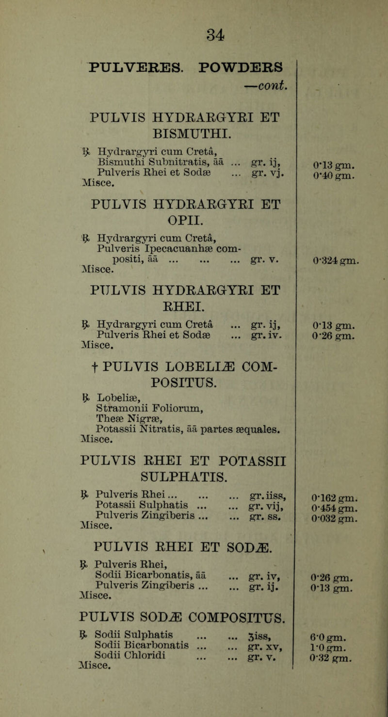 PUIi VERES. POWDERS —cont. PULVIS HYDRARGYEI ET BISMUTHI. ^ Hydrargyri cum Greta, BismutM Subnitratis, aa ... gr. ij, Pulveris Rhei et Sodse ... gr. vj. Misce. PULVIS HYDRARGYRI ET OPII. ^ Hydrargyri cum Greta, Pulveris Ipecacuanhas com- positi, afi gr. v. Misce. PULVIS HYDRARGYRI ET RHEI. ^ Hydrargyri cum Greta ... gr. ij, Pulveris Rhei et Sodae ... gr. iv. Misce. t PULVIS LOBELIA COM- POSITUS. Lobelias, Stramonii Foliorum, Theas Nigras, Potassii Nitratis, aa partes asquales. Misce. PULVIS RHEI ET POTASSII SULPHATIS. ^ Pulveris Rhei gr. iiss, Potassii Sulphatis gr. vij, Pulveris Zingiberis gr. ss. Misce. 0*13 gm. 0*40 gm. 0-324 gm. 0-13 gm. 0-26 gm. 0-162 gm. 0-454 gm. 0-032 gm. PULVIS RHEI ET SOD^. ^ Pulveris Rhei, Sodii Bicarbonatis, aa ... gr. iv, o-26 gm Pulveris Zingiberis gr. ij. o-13 gm! Misce. PULVIS SOD^ COMPOSITUS. 9> Sodii Sulphatis 5i8s, Sodii Bicarbonatis gr. xv, Sodii Ghloridi gr. v. Misce. 6-0 gm. 1-0gm. 0-32 gm.