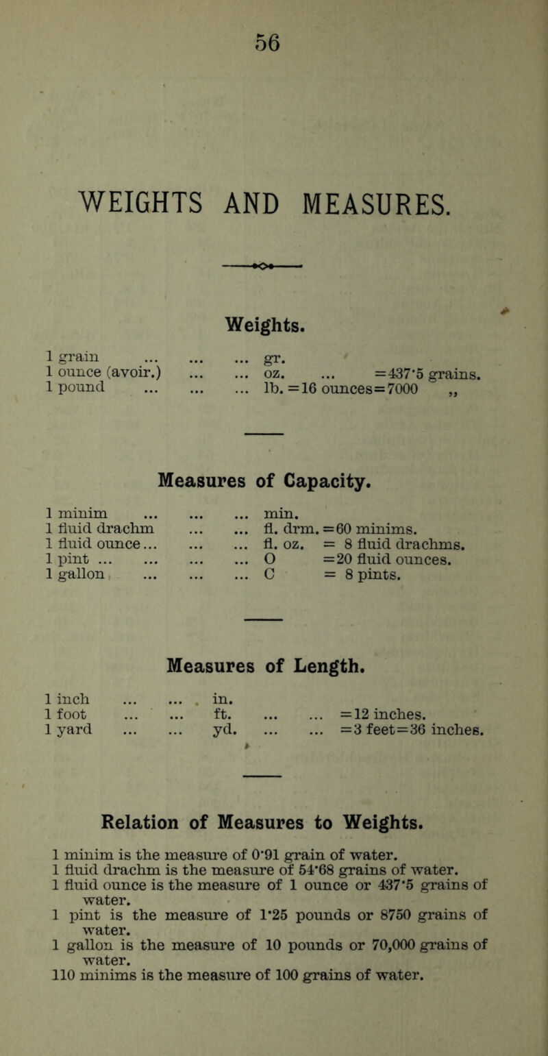 WEIGHTS AND MEASURES. Weights. 1 grain 1 ounce (avoir.) 1 pound gr. oz. ... =437*5 grains, lb. =16 ounces=7000 „ Measures 1 minim 1 fluid drachm 1 fluid ounce 1 pint 1 gallon of Capacity. min. fl. drm. =60 minims, fl. oz. =8 fluid drachms. O =20 fluid ounces. C =8 pints. Measures of Length. 1 inch in. 1 foot ... ... ft. 1 yard yd. ... =12 inches. ... =3 feet=36 inches. Relation of Measures to Weights. 1 minim is the measure of 0*91 grain of water. 1 fluid drachm is the measure of 54*68 grains of water. 1 fluid ounce is the measure of 1 ounce or 437*5 grains of water. 1 pint is the measure of 1*25 pounds or 8750 grains of water. 1 gallon is the measure of 10 pounds or 70,000 grains of water. 110 minims is the measure of 100 grains of water.
