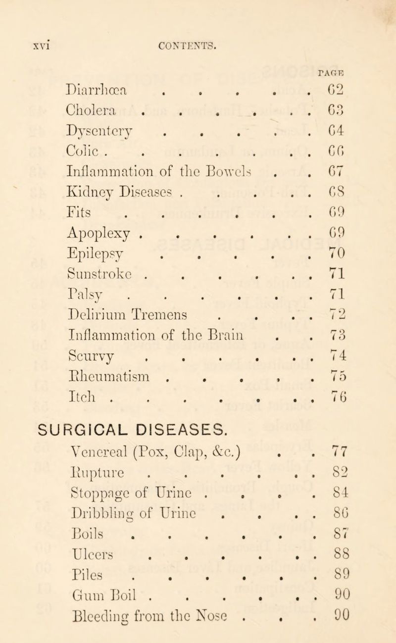 Diarrlioca Cholera Dysentery « «/ Colie .... Inflammation of the Bowels Kidney Diseases . Fits .... Apoplexy , . . . Epilepsy Sunstroke . Palsy .... t/' Delirium Tremens Inflammation of the Brain Seuryy rdieumatism . Itch .... SURGICAL DISEASES. 02 G.I 04 00 07 05 00 00 70 71 71 72 73 74 i o 70 Venereal (Pox, Clap, Ac.) Bupture Stoppage of Urine . Dribbling of Urine Boils Ulcers Piles Gum Boil . BlcediiiG: from the Xose . I i . 82 . 84 . 80 . 87 . 88 . 89 . 90 . 00