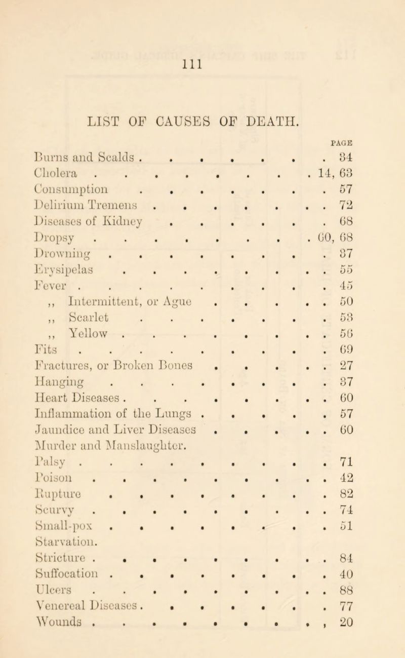 LIST OF CAUSES OF DExVTH. lUinis and Scalds . . . • • t PAGE . 84 Cholera .... • • • 11, 68 Consumption . . • • • 57 Delirium Tremens • • • • 72 Diseases of Kidney • • • 68 Dropsy .... • • • • GO, ()8 Drowning .... • • • 87 I’lrysipelas • • • • 55 Fever ..... • • • 45 ,, Intermittent, or Ague • • • • 50 ,, Scarlet • • • 58 ,, Yellow . • • • • 56 I'dts ..... • • • 60 Fractures, or Broken Bones • • • • 27 Hanging .... • • • 87 Heart Diseases . • • • • 60 Inflammation of the Lungs . • • • 57 Jaundice and Liver Diseases • • • • 60 ^tlurder and Manslaughter. Balsv ..... %/ • • • 71 I’oison .... • • • • 42 Bu[)ture .... • • • 82 Scurvv .... • • • • 74 Small-pox .... t • • 51 Starvation. Stricture . • • . • • t • 84 Suflbcation .... • • • 40 Ulcers .... • 9 t • 88 N'enereal Diseases. • . • • • 77 ^\’ound3 .... • • • • , 20