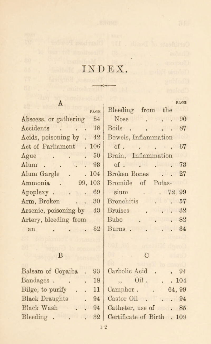 INDEX o ^ PAGE PAGE Bleeding from the Abscess, or gathering 84 Nose • • 90 Accidents . . . 18 Boils . • • 87 Acids, poisoning by . 42 Bowels, Inflammation Act of Parliament lOd of . • 67 Ague 50 Brain, Inflammation Alum . . . . 98 of . • 78 Alum Gargle 104 Broken Bones • • 27 Ammonia . 99, 103 Bromide of Potas- Apoplexy . 69 sium . 72, 99 Arm, Broken . . 80 Bronchitis • 57 Arsenic, poisoning by 48 Bruises • • 82 Artery, bleeding from Bubo » 82 an ... 82 Burns . $ • 84 B 0 Balsam of Copaiba . 98 Carbolic Acid . • d4 Bandages . 18 ,, Oil . • • 104 Bilge, to purify . . 11 Camphor . 64, 99 Black Draughts 94 Castor Oil • • 94 Black Wash . . 94 Catheter, use of • 86 Bleeding . 82 Certificate of Birth . 109 I 2