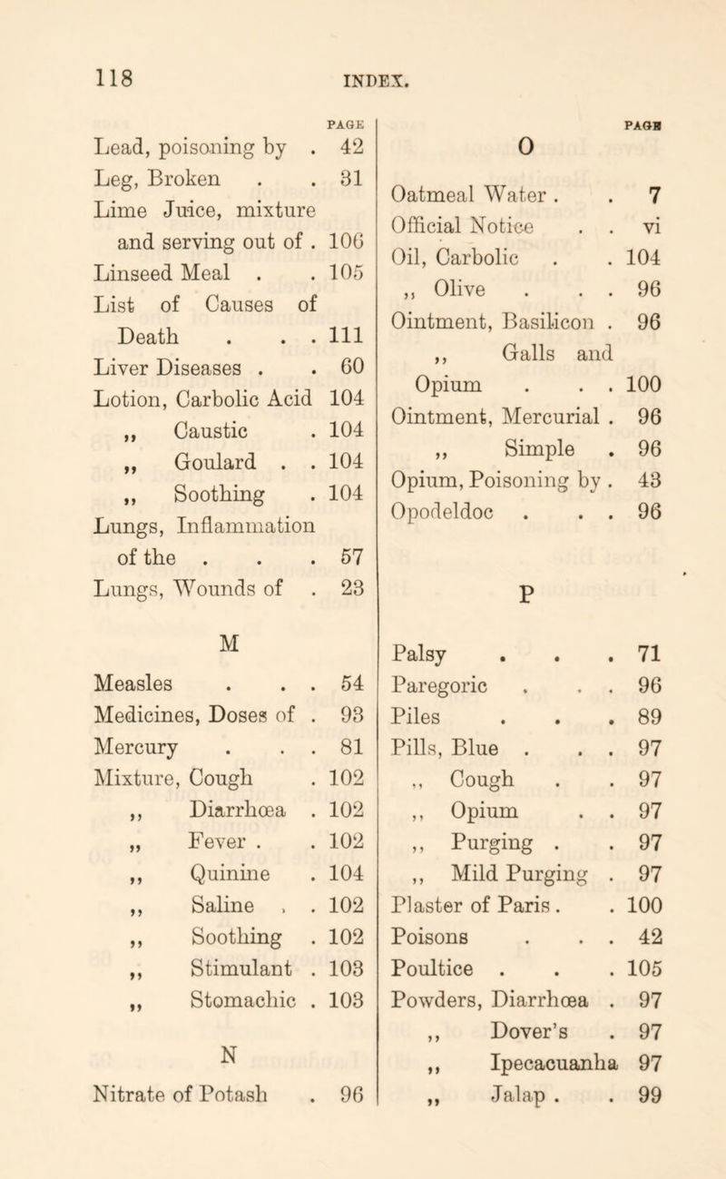 Lead, poisoning by . PAGE 42 Leg, Broken 31 Lime Juice, mixture and serving out of . 106 Linseed Meal 105 List of Causes of Death . . . 111 Liver Diseases . 60 Lotion, Carbolic Acid 104 ,, Caustic 104 „ Goulard . . 104 ,, Soothing 104 Lungs, Inflammation of the . 57 Lungs, Wounds of 23 M Measles . . . 54 Medicines, Doses of . 93 Mercury 81 Mixture, Cough 102 ,, Diarrhcea . 102 „ Fever . 102 ,, Quinme 104 ,, Saline , . 102 ,, Soothing 102 ,, Stimulant . 103 ,, Stomachic . 103 N Nitrate of Potash 96 PAOH 0 Oatmeal Water . 7 Official Notice vi Oil, Carbolic 104 ,, Olive . . . 96 Ointment, Basilicon . 96 ,, Galls and Opium . . . 100 Ointment, Mercurial . 96 ,, Simple 96 Opium, Poisoning by . 43 Opodeldoc . . . 96 P Palsy 71 Paregoric 96 Piles 89 Pills, Blue . 97 ,, Cough 97 ,, Opium 97 ,, Purging . 97 ,, Mild Purging . 97 Plaster of Paris. 100 Poisons . . . 42 Poultice . 105 Powders, Diarrhoea . 97 ,, Dover’s 97 ,, Ipecacuanha 97 yj Jalap • • 99 Nitrate of Potash