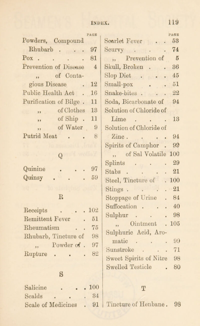 PAGE Powders, Compound Khubarb . . . 97 Pox . . . .81 Prevention of Pisetise 4 ,, of Conta- gious Disease . 12 Public Ilealtb Act . IG Purification of Bilge . 11 ,, of Clothes 13 ,, of Ship . 11 ,, of Water 9 Putrid Meat . . 8 Q Quinine . . . 97 Quinsy . . .59 B Receipts . . . 102 Remittent Fever . 51 Rheumatism . . 75 Rhubarb, Tincture of 98 ,, Powder of . 97 Rupture . . .82 s Balicine . • . 100 Scalds . . .34 Scale of Medicines . 91 PAGE Softrlet Fever . . 53 Scurvy . . .74 ,, Prevention of 5 Skull, Broken . . 36 Slop Diet . . . 45 Small-pox . .51 Snake-bites . . . 22 Soda, Bicarbonate of 94 Solution of Chloride of Lime . . .13 Solution of Chloride of Zinc . . . . 94 Spirits of Camphor . 99 ,, of Sal Volatile 100 Splints . . .29 Stabs . . . . 21 Steel, Tincture of . 100 Stings . . . . 21 Stoppage of Urine . 84 Suffocation . . . 40 Sulphur . . .98 ,, Ointment . 105 Sulphuric Acid, Aro- matic . . . 99 Sunstroke . . . 71 Sweet Spirits of Nitre 98 Swelled Testicle . 80 T Tincture of Henbane . 98
