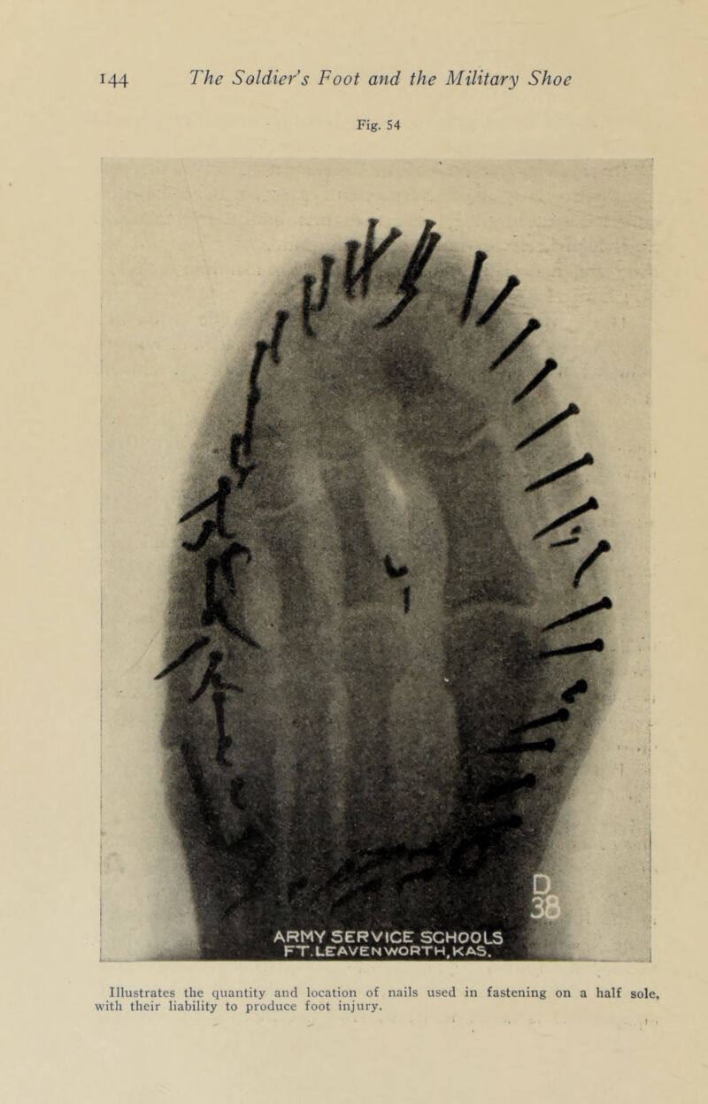 Fig. S4 Illustrates the quantity and location of nails used in fastening on a half sole, with their liability to produce foot injury. f •