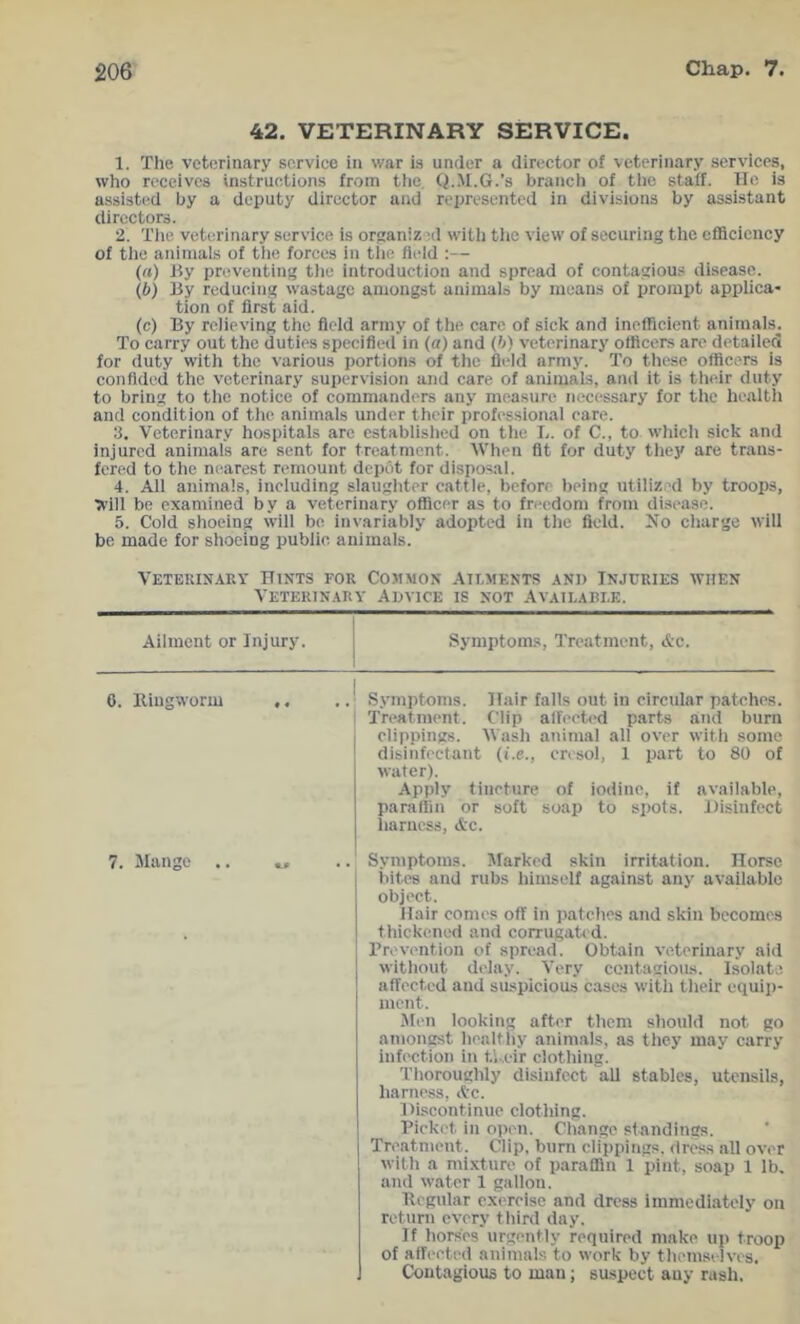 42. VETERINARY SERVICE. 1. The veterinary service in war is under a director of veterinary services, who receives instructions from tlic Q.M.G.’s brand) of the staff. He is assisted by a deputy director and represented in divisions by assistant directors. 2. The, veterinary service is organiz ;d with tlie view of securing the efficiency of the animals of tlie forces in tlie field :— (а) By preventing tlie introduction and spread of contagious disease. (б) By reducing wastage amongst animals by means of prompt applica- tion of first aid. (c) By relieving the field army of the care of sick and inefficient animals. To carry out the duties specified in (a) and (b) veterinary officers are detailed for duty with the various portions of the flt'ld army. To these officers is confided the veterinary supervision and care of animals, anil it is their duty to bring to the notice of commanders any measure necessary for the health and condition of the animals under their professional care. 3. Veterinary hospitals arc established on the L. of C., to which sick and injured animals are sent for treatment. When fit for duty they are traus- fered to the nearest remount depot for disposal. 4. All animals, including slaughter cattle, before being utilized by troops, >ill be examined by a veterinary officer as to fn-cdom from disease. 5. Cold shoeing will be. invariably adopted in the field. JJo charge will be made for shoeing public animals. Vetekin-vky Hints for Common Ailments and Injuries when Veterinary Advice is not Available. Ailment or Injury. Symptoms, Treatment, Ac. 6. Ringworm ,, .. Symptoms. Hair falls out in circular patches. Treatment. Clip alfecti'd parts and burn clippings. Wash animal all over with some disinfectant (i.e., cresol, 1 part to 80 of water). Apply tincture of iodine, if available, paraffin or soft soap to spots. Disinfect harness, Ac. 7. Mange .. « .. Symptoms. Marked skin irritation. Horse bites and rubs himself against any available object. Hair comes off in i)atches and skin becomes . thickened and corrugated. Prevention of spread. Obtain veterinary aid without delay. Very contagious. Isolate affected and suspicious cases witii their equip- ment. -Men looking after them should not go amongst healthy animals, as they may carry infection in t.i .eir clothing. Thoroughly disinfect all stables, utensils, harness, Ac. Discontinue clothing. Picket in open. Change standings. Tri'atment. Clip, burn clippings, dress all over with a mixture of paraffin 1 pint, soap 1 lb, and water 1 gallon. Regular exercise and dress immediately on retuni every third day. If horses urgently required make up troop of affected animals to work by themselves, Contagious to man; suspect any rash.