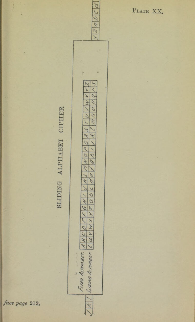Plate XX face f age 212, H W 23 CLi ^-1 <5 O CQ N s k \ V>5 Vi k '0 N A \ 'V: 1 \ N V. Vj Vi \ -0 A <3 V5 k >i A. Vi 3^ VJ k 'I 4 I I N)