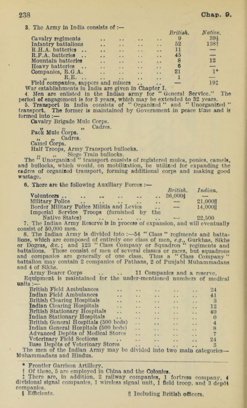The Army In India consists of Ilritish. Native. Cavalry regiments 9 39i Infantry battalions 52 138t R.H.A. batteries 11 — R.F.A. batteries .. 45 — Mountain batteries 8 12 Heavy batteries .. 6 — Companies, R.G.A. 21 1* „ R.E. .. 1 — Field companies, sappers and miners .. .. — 19t War establishments In India are given In Chapter I. 4 Men arc enlisted in the Indian army for  General Servlec.” The period of engagement is for 3 years, which may be extended to 32 years. 5. Transport in India consists of “ Organised ” and “ Unorganised ” transport. The former is maintained by Government in peace Umc and is formed into:— Cavalry Brigade Mule Corps. „ „ „ Cadres. Pack Mule Corps. „ ,, Cadres. Camel Corps. Half Troops, Army Transport bullocks. ., „ Siege Train bullocks. The ‘‘ Unorganised ” transport consists of registered mules, ponies, ean\els, and bullocks, which would, on mobiliiation, be utilized for expanding the cadres of organized transport, forming additional corps and making good wastage. 6. There arc the following Auxiliary Forces :— Jiritigh. Indian. Volunteers .. .. 36,000§ — Military Police — 21,000|1 Border Military Police Militia and Levies .. — 14,00011 Imperial Scr%dce Troops (furnished by the Native States) .. — 22,500 7. The Indian Army Keserve Is In process of expansion, and will eventually consist of 60,000 men. 8. The Indian Army Is divided Into :—54 “ Class ” regiments and batta- lions, which arc composed of entirely one cla.ss of men, e.g., Gurkha.s, Sikhs or Dogras, &c.; and 123 “ Class Company or Squadron ” regiments and battalions. These consist of men of several classes or races, but squadrons and companies are generally of one class. Thus a “ Class Company ” battalion may contain 2 companies of Pathans, 2 of Punjabi Muhammadans and 4 of Siklis. Army Bearer Corps .. .. 11 Companies and a reserve. Equipment is maintained for the under-mentioned numbers of medical units:— British Field Ambulances .. .. .. .. .. 24 Indian Field Ambulances .. .. .. .. .. 41 British Clearing Hospitals .. .. .. .. .. 3 Indian Clearing Hospitals .. .. .. .. .. 12 British Stationary HospiUls .. .. .. .. .. 40 Indian Stationary Hospitals .. .. .. .. .. 0 British General Hospitals (500 beds) .. .. .. .. 4 Indian General Hospitals (500 beds) .. .. .. .. 8 Advanced Dep6ts of Medical Stores .. .. .. .. 7 Veterinary Field Sections .. .. .. .. .. 24 Base Depots of Veterinary Stores .. .. .. .. 3 The men of the Indian Army may be divided into two main categories— Muhammadans and Hindus. • Frontier Garrison Artillery. 1 Of these, 5 are employed in China and the Colonies, t There are, in addition, 2 railway companies, 1 fortress company, 4 divisional signal companies, 1 wireless signal unit, 1 field troop, and 3 depOl companies. { Efflcicnts. II Including British offleers.