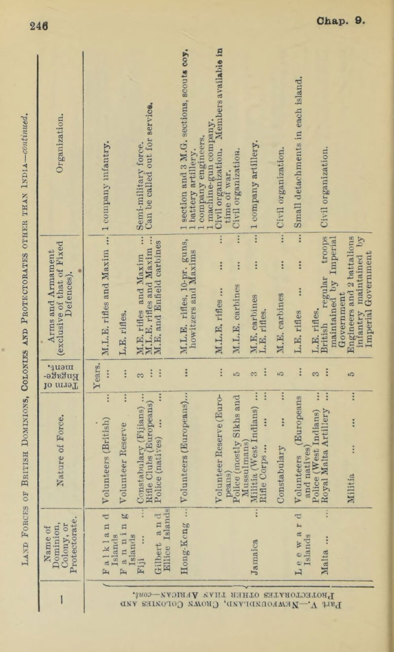 e6 b£ c6 ► . ^ **-• fl O M o S ° g %'a >>2 0 -2 c O QO ^ Ah e« P< O S 3 o — a « S 3 flj S8 b. C •I a . O 3 l> O 'O 3 ce b£ s S ee !>. s (*i£ .2 c5 S.: s S cs o <n .2 O CS -• ®3 2 § s .= tx’-s 5F Z u O u, ^ o a, o a^: S3: c > .§ > ^0*^0 ce >» ce a a o y s ce bc ce ^ o ee a V5 C3 3 'o > o u ,2 ce oo w ■ ce 2 <u.si §S o OP^Ah ei 35 3 3 « 1) tr. a 3 3 03 _ ., o ^ iL K* ^ sila ^ 3 £* 3 - - ^ ^ 5 3  ■ 3 o « ceo 3 .ti D 3 o O ”il 11 o o aa (U <D <e 3 TT b£ 3 3 ce «CO 2 3 ^ 3 ce 3 ce M ee *« *05 3 i. s> V o W 5S K ec 1-5 ? E <uiS cn 4J h-i •)!/03—NVOIHJV NVIM H'.IHXO St'TJ.VHOX.rj.r.OHJ aNV SHIKO'IOQ NAVOHJ ‘lI.VV'KINnoJAVSfJ—W T-I«,I