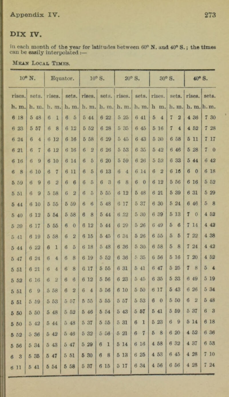 DIX IV. ill each month of the year for latitudes between 60° N. and 40° S.; the times can be easily interpolated :— Mran Local Tihrs.