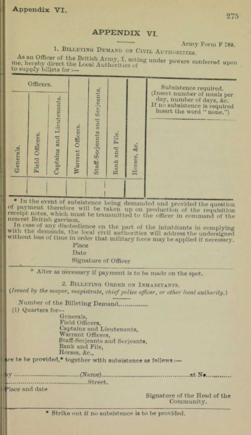 275 appendix VI. Army Form F TStf. 1. Billeting Demand on Civil Al'tiiorutk#. mt, he“e°y powers conferred upon to supply billets for Officers. e C a 2 o u £ o 'C «d A a O o IE 0 c £ 1 CO CO IH ee 'C g .:<! c •« Su»)8istence required. (Insert number of meals per day, number of days, &c. If no subsistence is required insert the word “ none.) nf f °t su'>8i8|ence being demanded and provided the question therefore will be taken up on production of the requisition rweipt imtes, whicli must lie transmitted to the officer in command of the nearest. Bnti.sh garrison. Jj} any disobedience on the part of the inliabitants in complying with the demands, the local civil authorities will address tlie undersigneil without loss ot time in order that military force may be applied if necessary. Place Date Signature of Officer - Alter as necessary if payment is to be made on the spot. 2. Billeting Order on Inhauitant.s. (hstied by the mayor, magistrate, chief /nlice officer, or other local authority.) Nunilier of the Billeting Demand (1) (jnarters for— Generals, Field Officers, Captains and Lieutenants, Warrant Officers, Staff-Serjeants and Serjeants, liank and File, Horses, Ac., .re to be provided,* together with subsistence as follows '.v lace and date (Name).... Street. ,.Bt N*. Signature of the Ileaii of the Community. Strike out if no sulisistence is to lie provided.