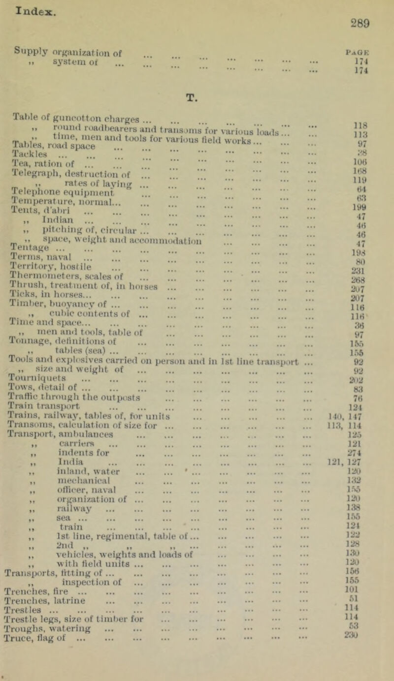 289 Supply orf<anization of system ot Page 174 174 T. Talile of j{un<H>tton charges ... ,, round roadhearers and transoms for ,, time, men and tools for various field Tables, road space Tackles ’’’ Tea, ration of ... Telegraph, destruction of ... ,, rates of laying Telephone equipment Temperature, normal Tents, d'aliri ,, Indian „ pitching of, circular ... ,, space, weight and accommodation Tentage Terms, naval Territory, hostile ! Thermometers, scales of Thrush, treatment of, in hotses !!! Ticks, in horses Timber, buoyancy of ,, culiic contents of Time and spitce „ men and tools, table of ... .!. Tonnage, definitions of ,, tables (sea) Tools and explosives carried on person and in „ size and weight of Tourniquets Tows, detail ot Traffic through the outposts Train tnvnsport Trains, railway, tables of, for units Transoms, calculation of size for Transport, amtmlances ,, carriers ,, indents for ,, India ,, inland, water * ... ,, mechanical ,, officer, naval ,, orpinization of ,, nulway ,, sea ,, train ' ... ,, 1st line, regimental, table of... ,, iJnd ,, ,, ,, vetiicles, weights and loads of ,, with field units ... Transports, fitting of ,, inspection of Trendies, fire Trenches, latrine Trestles Trestle legs, size of timber for Trongh.s, watering Truce, tlag of riou 'orks 1st lin ,oad transjiort 118 113 97 t'S I0« 1(!8 119 64 6.3 199 47 46 46 47 198 86 231 268 2u7 207 116 116 .36 97 15.i 1.^6 92 92 202 83 76 124 140, 147 113, 114 12.5 121 274 121, 127 120 132 l.'.o 120 1.38 1.55 124 122 128 Klo 120 156 155 101 51 114 114 63 230