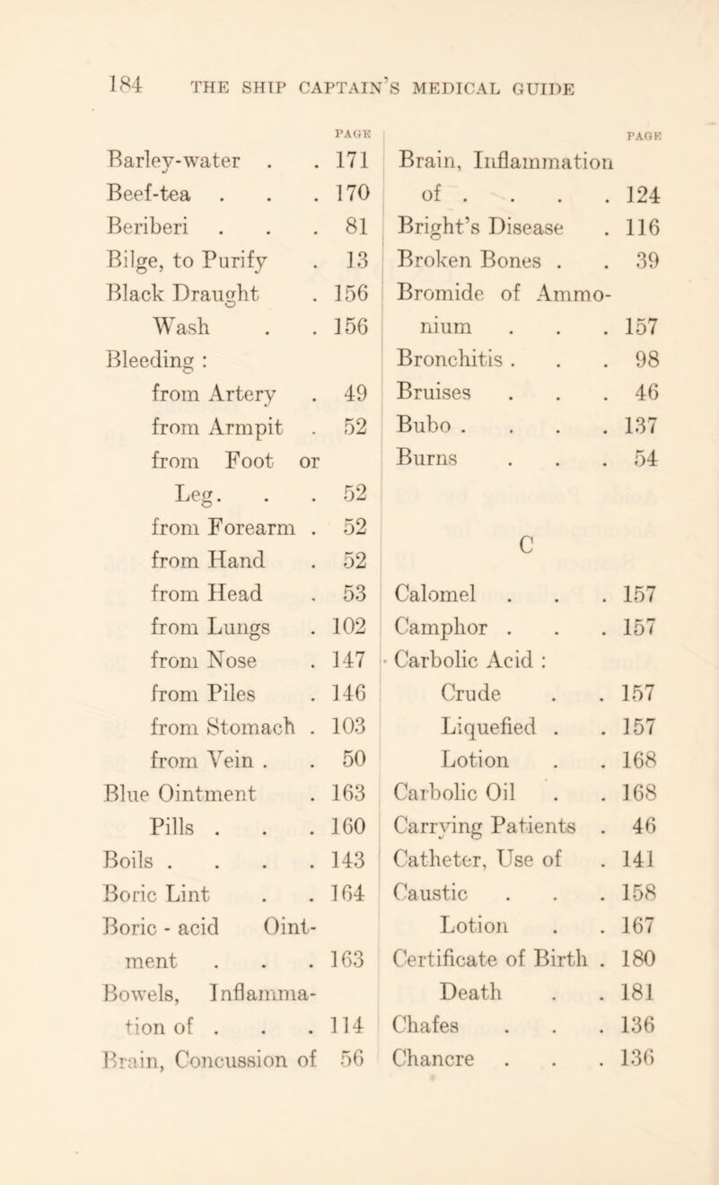 Barlev-water . j PAGK 171 Beef-tea 170 Beriberi 81 Bilge, to Purify 13 Black Draught O 156 Wash . . 156 Bleeding : from Artery 49 from Armpit 52 from F oot or Leg. 52 from Forearm . 52 from Hand 52 from Head 53 from Lungs 102 from Nose 147 from Piles 146 from Stomach . 103 from Vein . 50 Blue Ointment 163 Pills . 160 Boils .... 143 Boric Lint 164 Boric - acid Oint- ment 163 Bowels, Inflamma- tion of . 114 Brain, Concussion of 56 PAGK Brain, Inflammation of . . . .124 Bright’s Disease . 116 Broken Bones . . 39 Bromide of Ammo- nium . . .157 Bronchitis . . .98 Bruises . . .46 Bubo .... 137 Burns . . .54 C Calomel 157 Camphor . 157 Carbolic Acid : Crude 157 Liquefied . 157 Lotion 168 Carbolic Oil 168 Carrying Patients . 46 Catheter, Use of 141 Caustic 158 Lotion 167 Certificate of Birth . 180 Death 181 Chafes 136 Chancre 136