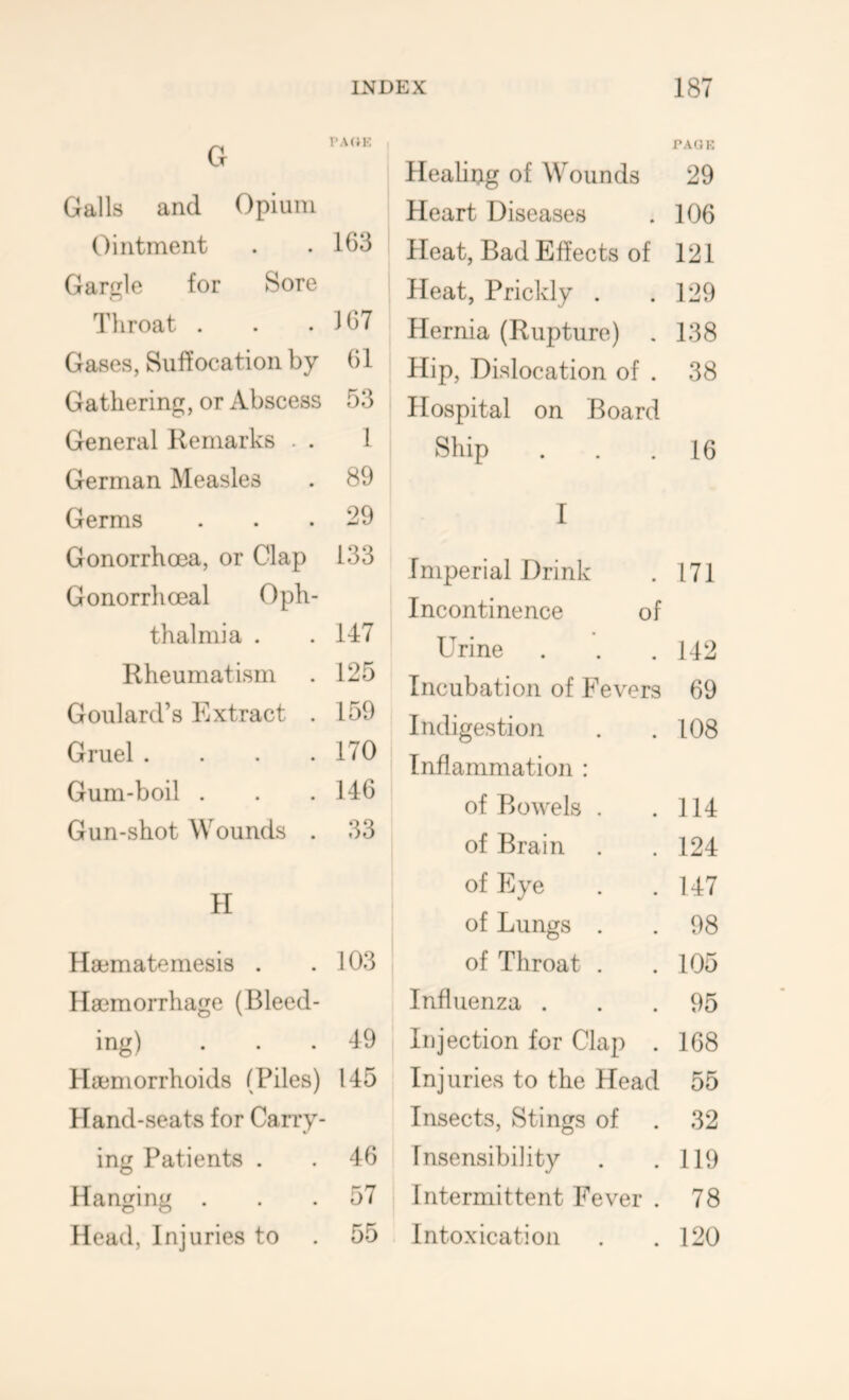 G r.ujK Galls and Opium Ointment 163 Gargle for Sore Throat . 167 Gases, Suffocation by 61 Gathering, or Abscess 53 General Remarks . . 1 German Measles 89 Germs 29 Gonorrhoea, or Clap 133 Gonorrlioeal Oph- thalmia . 147 Rheumatism 125 Goulard’s Extract . 159 Gruel .... 170 Gum-boil . 146 Gun-shot Wounds . 33 H Hajmatemesis . 103 Haemorrhage (Bleed- ing) 49 Hicmorrhoids (Piles) 145 Hand-seats for Carry- ing Patients . 46 Hanging . 57 Head, Injuries to 55 PAOK Healing of Wounds 29 Heart Diseases . 106 Heat, Bad Effects of 121 Heat, Prickly . .129 Hernia (Rupture) . 138 Hip, Dislocation of . 38 Hospital on Board Ship . . .16 I Imperial Drink . 171 Incontinence of Urine . . . 142 Incubation of Fevers 69 Indigestion . .108 Inflammation : of Bowels . .114 of Brain . . 124 of Eye . . 147 of Lungs . . 98 of Throat . . 105 Influenza ... 95 Injection for Clap . 168 Injuries to the Head 55 Insects, Stings of . 32 Insensibility . .119 Intermittent Fever . 78 Intoxication . .120