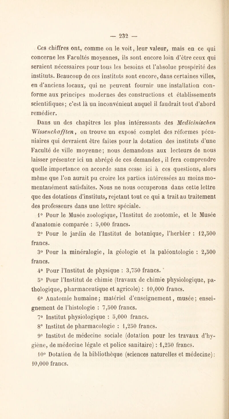 Ces chiffres ont, comme on le voit, leur valeur, mais en ce qui concerne les Facultés moyennes, ils sont encore loin d’ètre ceux qui seraient nécessaires pour tous les besoins et l’absolue prospérité des instituts. Beaucoup de ces instituts sont encore, dans certaines villes, en d’anciens locaux, qui ne peuvent fournir une installation con- forme aux principes modernes des constructions et établissements scientifiques; c’est là un inconvénient auquel il faudrait tout d’abord remédier. Dans un des chapitres les plus intéressants des Medicinischen WissencJiofften, on trouve un exposé complet des réformes pécu- niaires qui devraient être faites pour la dotation des instituts d’une Faculté de ville moyenne ; nous demandons aux lecteurs de nous laisser présenter ici un abrégé de ces demandes, il fera comprendre quelle importance on accorde sans cesse ici à ces questions, alors même que l’on aurait pu croire les parties intéressées au moins mo- mentanément satisfaites. Nous ne nous occuperons dans cette lettre que des dotations d’instituts, rejetant tout ce qui a trait au traitement des professeurs dans une lettre spéciale. 1° Pour le Musée zoologique, l’Institut de zootomie, et le Musée d’anatomie comparée : 5.000 francs. 2° Pour le jardin de l’Institut de botanique, l’herbier : 12,500 francs. 3° Pour la minéralogie, la géologie et la paléontologie : 2,500 francs. 4° Pour l’Institut de physique : 3,750 francs. * 5° Pour l’Institut de chimie (travaux de chimie physiologique, pa- thologique, pharmaceutique et agricole) : 10,000 francs. 6° Anatomie humaine; matériel d’enseignement, musée; ensei- gnement de l’histologie : 7,500 francs. 7° Institut physiologique : 5,000 francs. 8° Institut de pharmacologie : 1,250 francs. 9° Institut de médecine sociale (dotation pour les travaux d’hy- giène, de médecine légale et police sanitaire) : 1,250 francs. 10° Dotation de la bibliothèque (sciences naturelles et médecine): 10,000 francs.