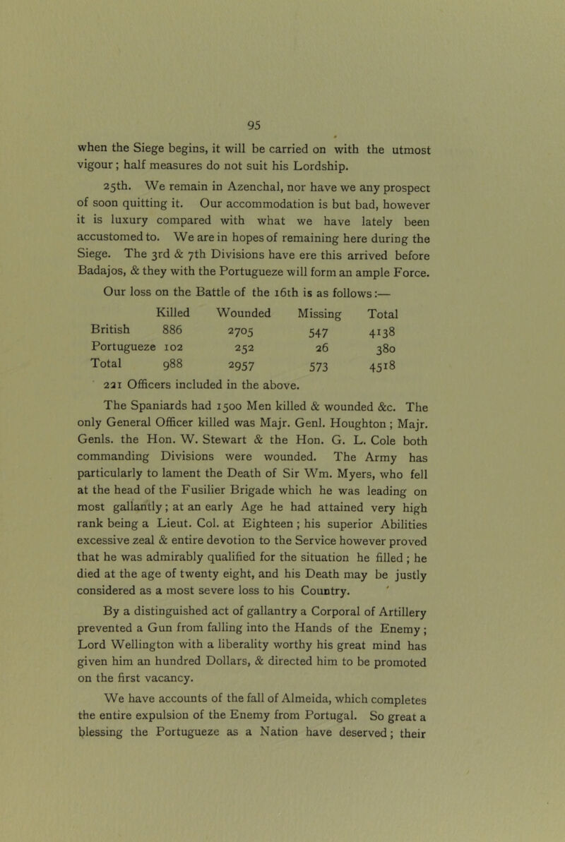 when the Siege begins, it will be carried on with the utmost vigour; half measures do not suit his Lordship. 25th. We remain in Azenchal, nor have we any prospect of soon quitting it. Our accommodation is but bad, however it is luxury compared with what we have lately been accustomed to. We are in hopes of remaining here during the Siege. The 3rd & 7th Divisions have ere this arrived before Badajos, & they with the Portugueze will form an ample Force. Our loss on the Battle of the 16th is as follows:— Killed Wounded Missing Total British 886 2705 547 4138 Portugueze 102 252 26 380 Total 988 2957 573 4518 221 Officers included in the above. The Spaniards had 1500 Men killed & wounded &c. The only General Officer killed was Majr. Genl. Houghton; Majr. Genls. the Hon. W. Stewart & the Hon. G. L. Cole both commanding Divisions were wounded. The Army has particularly to lament the Death of Sir Wm. Myers, who fell at the head of the Fusilier Brigade which he was leading on most gallantly; at an early Age he had attained very high rank being a Lieut. Col. at Eighteen ; his superior Abilities excessive zeal & entire devotion to the Service however proved that he was admirably qualified for the situation he filled ; he died at the age of twenty eight, and his Death may be justly considered as a most severe loss to his Country. By a distinguished act of gallantry a Corporal of Artillery prevented a Gun from falling into the Hands of the Enemy ; Lord Wellington with a liberality worthy his great mind has given him an hundred Dollars, & directed him to be promoted on the first vacancy. We have accounts of the fall of Almeida, which completes the entire expulsion of the Enemy from Portugal. So great a blessing the Portugueze as a Nation have deserved; their