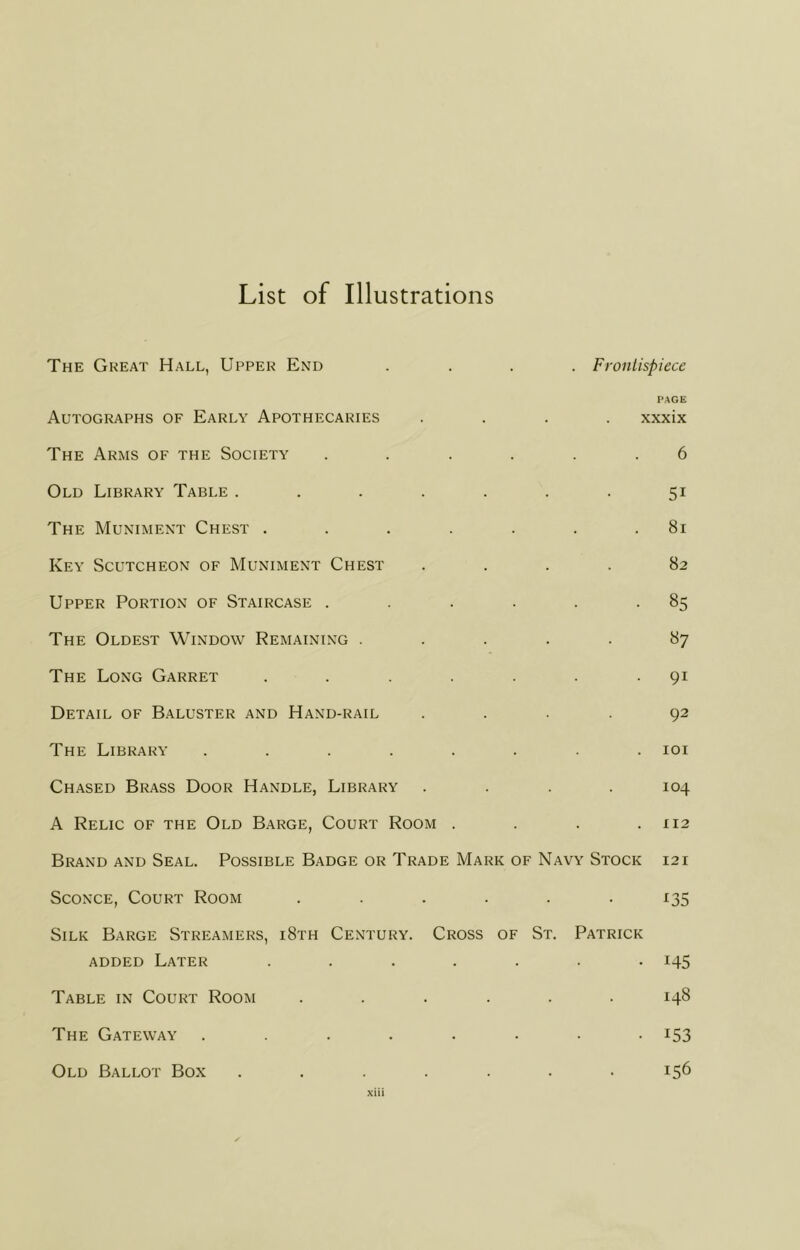 List of Illustrations The Great Hall, Upper End . Frontisp iece PAGE Autographs of Early Apothecaries xxxix The Arms of the Society 6 Old Library Table ..... • 51 The Muniment Chest .... . 81 Key Scutcheon of Muniment Chest • 82 Upper Portion of Staircase . 85 The Oldest Window Remaining . • 87 The Long Garret .... 91 Detail of Baluster and Hand-rail 92 The Library ..... • lOI Chased Brass Door Handle, Library 104 A Relic of the Old Barge, Court Room . . 112 Brand and Seal. Possible Badge or Trade Mark OF Navy Stock I2I Sconce, Court Room ...... Silk Barge Streamers, i8th Century. Cross of St. Patrick ^35 ADDED Later .... . 145 Table in Court Room .... • 148 The Gateway ..... . 153 Old Ballot Box ..... • 156 Old Ballot Box