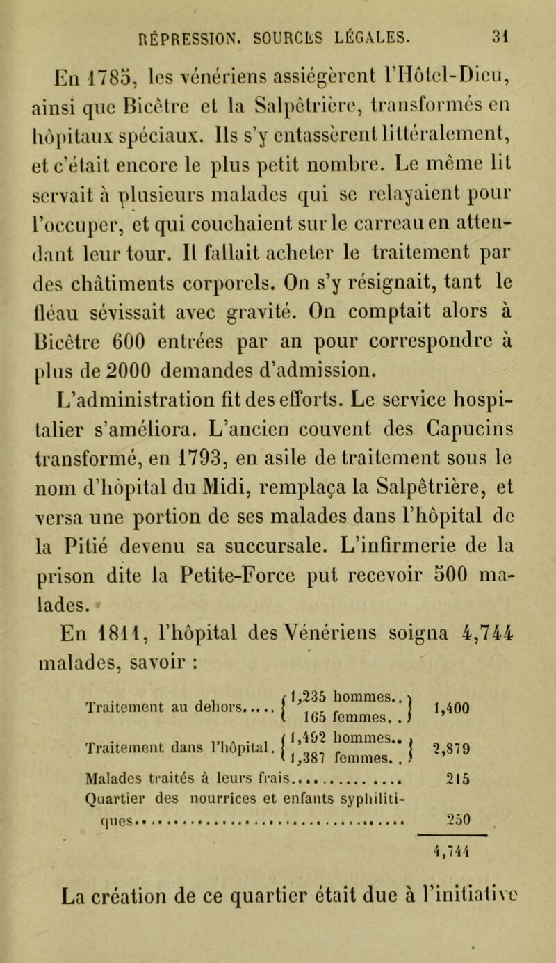 En J785, les vénériens assiégèrent lTIôtel-Dicu, ainsi que Bicêtre et la Salpêtrière, transformés en hôpitaux spéciaux. Ils s’y entassèrent littéralement, et c’était encore le plus petit nombre. Le même lit servait à plusieurs malades qui se relayaient pour l’occuper, et qui couchaient sur le carreau en atten- dant leur tour. Il fallait acheter le traitement par des châtiments corporels. On s’y résignait, tant le fléau sévissait avec gravité. On comptait alors à Bicêtre 600 entrées par an pour correspondre à plus de 2000 demandes d’admission. L’administration fit des efforts. Le service hospi- talier s’améliora. L’ancien couvent des Capucins transformé, en 1793, en asile de traitement sous le nom d’hôpital du Midi, remplaça la Salpêtrière, et versa une portion de ses malades dans l’hôpital de la Pitié devenu sa succursale. L’infirmerie de la prison dite la Petite-Force put recevoir 500 ma- lades. En 1811, l’hôpital des Vénériens soigna 4,744 malades, savoir : m . / 1,235 hommes.. \ Traitement au dehors { ,„r , ! 1,400 ( 105 femmes. . J 1,402 hommes.. , „ „ Traitement dans 1 hôpital. ! „0_ . j 2,879 11,387 femmes. . ) Malades traités à leurs frais 215 Quartier des nourrices et enfants syphiliti- ques 250 4,744 La création de ce quartier était due à l’initiative