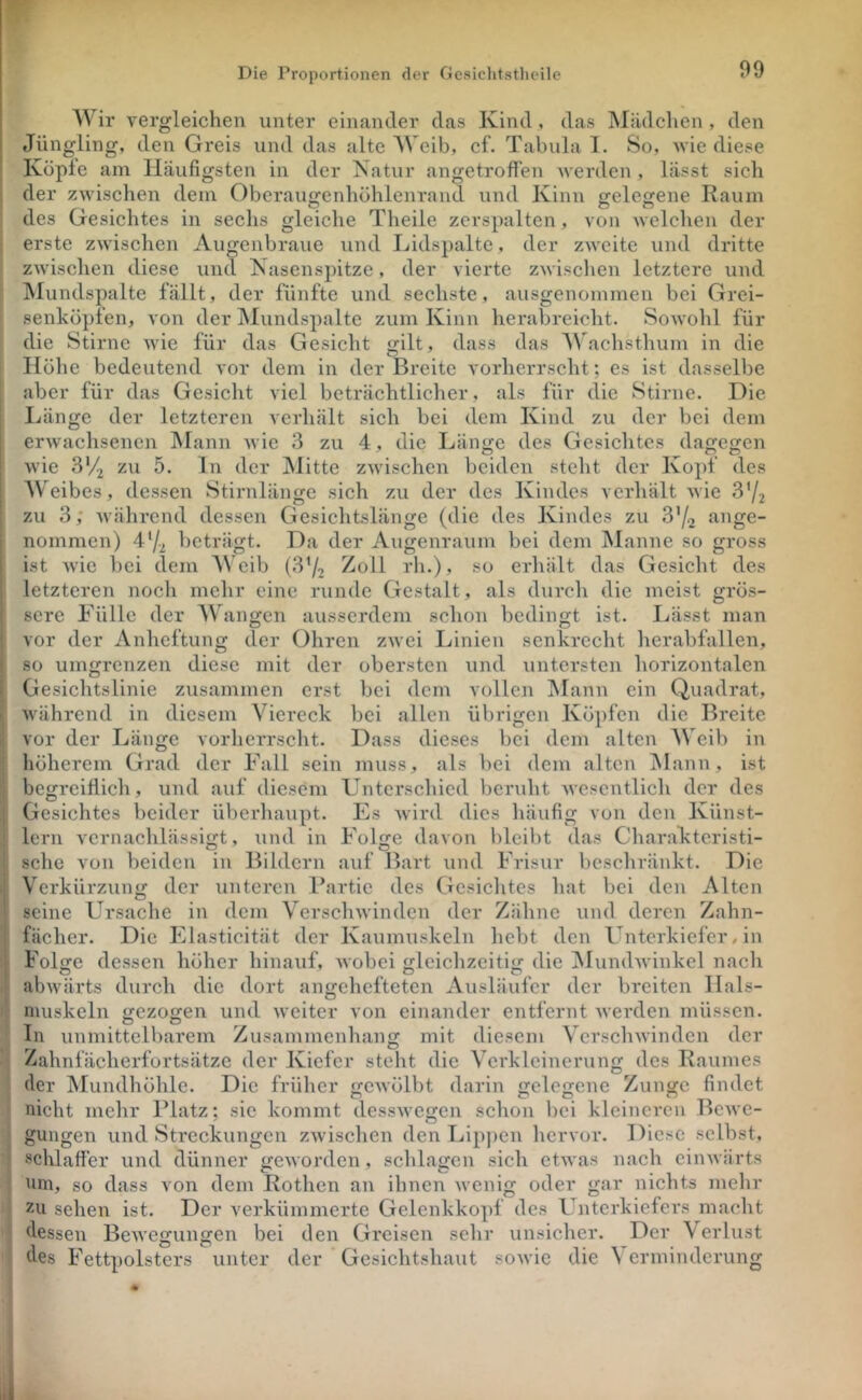 AVir vergleichen unter einander das Kind, das Mädchen , den Jüngling, den Greis und das alte AA eib, cf. Tabula T. So, nie diese Köpfe am Häufigsten in der Katur angetrofFen Averden , lässt sich der zwischen dem Oberaugenhöhlenrand und Kinn gelegene Raum des Gesichtes in sechs gleiche Theile zerspalten, von welchen der j erste zwischen Augenbraue und Lidspalte, der zweite und dritte [ zwischen diese und Nasenspitze, der vierte zwischen letztere und I ^lundspalte fällt, der fünfte und sechste, ausgenommen bei Grei- I senlcöpfen, von der Mundspalte zum Kinn herabreicht. SoAVohl für [ die Stirne Avie für das Gesicht gilt, dass das AVachsthum in die Höhe bedeutend vor dem in der Breite vorherrscht; es ist dasselbe aber für das Gesicht viel beträchtlicher, als für die Stirne. Die liänge der letzteren verliält sich bei dem Kind zu der bei dem erAvachsenen IMann Avie 3 zu 4 , die Länge des Gesichtes dagegen wie 3V2 zu 5. ln der Mitte zAvischen beiden steht der Ko})f des AVeibes, dessen Stirnlänge sich zu der des Kindes verhält Avie S'ji zu 3; Avährcnd dessen Gesichtslänge (die des Kindes zu 3Y2 ange- nommen) 47^ beträgt. Da der Augenraum bei dem Manne so gross ist Avie bei dem AVeib (372 ^oll rh.), so erhält das Gesicht des letzteren noch mehr eine runde Gestalt, als durch die meist grös- sere Fülle der AVangen ausserdem schon bedingt ist. Lässt man I vor der Anheftung der Ohren zAvei Linien senkrecht herabfallen, j so umgrenzen diese mit der obersten und untersten horizontalen Gesichtslinie zusammen erst bei dem vollen Mann ein Quadrat, Avährend in diesem A^iereck bei allen übrigen Köpfen die Breite I] vor der Länge vorherrscht. Dass dieses bei dem alten AV^eib in 1 höherem Grad der Fall sein muss, als l)ei dem alten Mann, ist ij begreiflich, und auf diesem Unterschied bcrvdit Avescntlich der des I Gesichtes beider überhaupt. Es Avird dies häufig von den Künst- ! lern vernachlässigt, und in Folge davon blcil)t das Charaktcristi- j sehe von beiden in Bildern auf Bart und Frisur beschränkt. Die I Verkürzung der unteren l’artie des Gesichtes hat bei den Alten seine Ursache in dem A^ersclnvinden der Zälinc und deren Zahn- fächer. Die Elasticität der Kaumuskeln hebt den Unterkiefer, in Folge dessen höher hinauf, Avobei gleichzeitig die IMundAvinkel nach abAvärts durch die dort angehefteten Ausläufer der breiten Hals- I muskeln ffezogen und Aveiter von einander entfernt Averden müssen. In unmittelbarem Zusammenhang mit diesem AcrschAAinden der ■ Zahnfächerfortsätzc der Kiefer steht die A'crkleinerung des Raumes der Mundhöhle. Die früher g-CAvölbt darin eleijene Zunge findet nicht mehr Platz; sic kommt dessAvegen schon bei kleineren Bcavc- gungen und Streckungen zAvischen den Lippen licrvor. Diese selbst, schlaffer und dünner gCAvorden, schlagen sich ctAA'as nach cinAvärts nm, so dass von dem Rothen an ihnen Avenig oder gar nichts mehr zu sehen ist. Der verkümmerte Gelenkkopf des Unterkiefers macht dessen BeAvegungen bei den Greisen sehr unsicher. Der Verlust des Fettpolsters unter der Gesichtshaut soAvie die A^erminderung