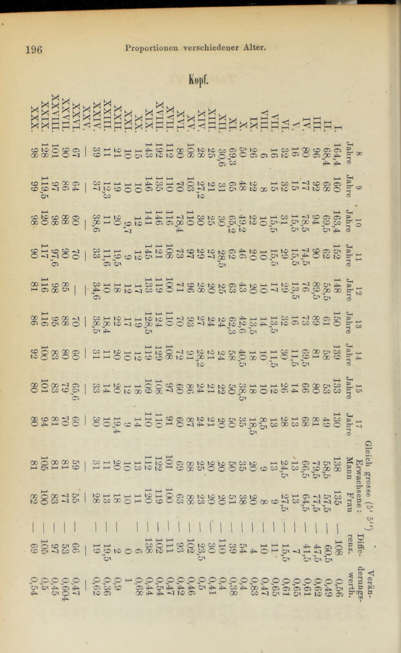 )1. X . XX I—I <; -1 <1 Ü1 0 05 1 03 f-* 10 0 -q 1 CO H-* )_i 00 05 1 03 1—‘ 1—1. 05 45. 1 -qjo CO *03 GO 05 03 f-i to ooo 1 00 f-i C 1 '05 05 w tc 1—1. I—‘ l_l t_l l—L l_^^fi.4^^-l.-.^^-‘<w^ooi^^-‘f^l'Sl-l^-^w'-‘-:loa505 , K*!!—lCT^CTinCC~5(~5^?^^^CJ^COl^S^^ Ot'l—t C' GC CO ti3 tc to «-I er 00 hfi- «-( 65 3 «o <6^ er ’ ü5 ü' o^ CI to h-* CO 60 -q O ~a j<i O o 05 I—‘ I—‘ r-* t-i OJh-‘i-' i_i(6».loO^COtOtN2K06j6*<^tOi—‘'--»tC>>-‘~J^05C' Ot00''--‘<^^“J60*^00t0<^OOi^ CO O lO tC 'os'c^ c O' c-i 65 QO h-* CO 00 05 00 'y' COi—‘h-‘i_i|-iWi—‘Q’<lCOlCtors0O5lf>-tci— ^OQOto^cocoOh-‘050ooc<oowoO^co.y^c^j^oooo 05 Ü5 e-4 65 r s CO tc ( Ü» 00 lO 00 1 03 00 0 1 GO Ü* 00 05 1 03 0 0 1 1—i 05 1 03 CO 1 03 05 •<1 05 1 03 0 0 1 0 GO 0* 1 03 1—‘ CO 1 I-* -J Ü* 1 IsO —1 Ü* 1 00 Cc CC t6>. IsÖ W 45.- 'za c>'zr< !0n tsO I—‘toO-JcOt^tOlOÜ^I^*— cr^ (5f> K*^ 1 1 GC .h^ or' lr^ ^ 1—^ CO 00 CO C5 05 Ü5 C5 C» c^ C» üc cc C- ‘^^'-^Qo5ooroi'^tcc<iois5 tc»-‘05-^c'0i H^OcCjOo^GOCcOOt-^QOOQOcDj-J oi ^ ü'üx'ü' C-4 p er ^ CO <t> =r ' s's; <x> Cm ST ^ a> 2 «D 3 S?3 n o er o> 03 M hj a, C6 b* 3 _ 0 ® 05 O CO C» 05 CO c “j 00 05 PP PPP 05 c' Tf». oi rfx tfk. C' o I—1 »-1 oo o CO JO IsO o 05 00 tc 'cT CD o to 05 03 tc JO C c« 03 C' CD >6>- 45» ^ s ö r , 05 o s ÜC C» Ü1 cc p> Op> |-‘PPP!PP'P)P> OJDJDJDJDJDpipppp o O 05'o5 CD 05 45*- C» ft»- 4^ 4^ Cr* 4^ 4»- 03 4i. ^ 4i. 05'o5'o5 05 os di.'c' 1005 00f^4^“4t005 f—* 00 03*>JO*M‘0*i—*ts0cDO5 Pi S! ® 2 c 3- D er CT? • CO CD i-l p: B