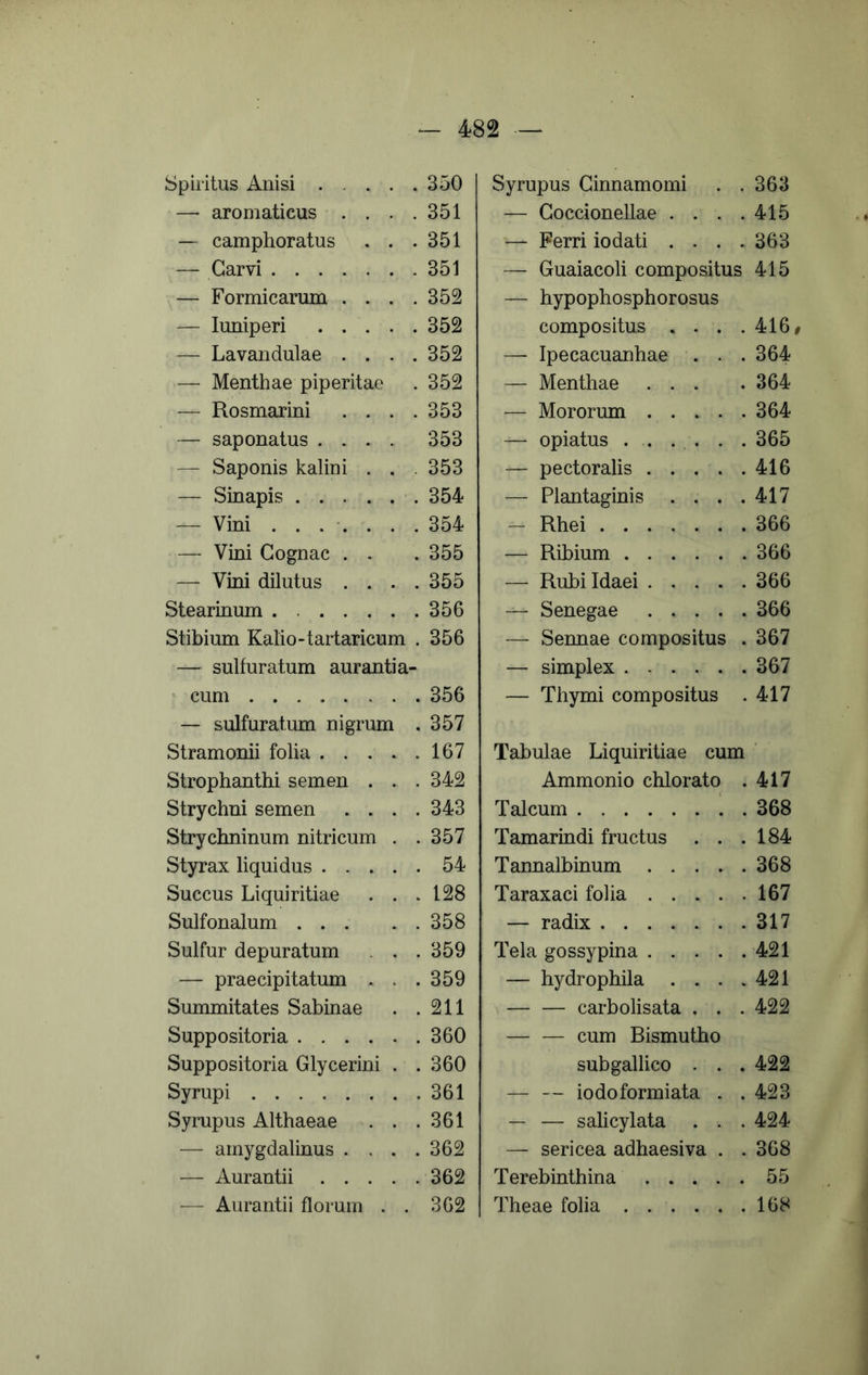 Spiritus Anisi — aromaticus .... — camphoratus , . . — Garvi — Formicarum .... — luniperi — Lavandulae .... — Menthae piperitae — Rosmarini .... — saponatus .... — Saponis kalini . . . — Sinapis — Vini ........ — Vini Gognac . . — Vini dilutus . . . . Stearinum Stibium Kalio-tartaricum . — sulfuratum aurantia- ■ cum — sulfuratum nigrum . Stramonii folia . . . . . Strophanthi semen . . . Strychni semen . . . . Strychninum nitricum . . Styrax liquidus Succus Liquiritiae . . . Sulfonalum Sulfur depuratum . . . — praecipitatum . . . Summitates Sabinae . . Suppositoria Suppositoria Glycerini . . Syrupi Syrupus Althaeae . . . — amygdalinus . . . . — Aurantii — Aurantii florum . . Syrupus Ginnamomi . .363 — Goccionellae . . . .415 — Ferri iodati .... 363 — Guaiacoli compositus 415 — hypophosphorosus compositus . . . . 416# — Ipecacuanhae . . . 364 — Menthae ... .364 — Mororum 364 — opiatus . . . . . . 365 — pectoralis 416 — Plantaginis . . . .417 — Rhei 366 — Ribium 366 — Rubi Idaei 366 — Senegae 366 — Sennae compositus . 367 — simplex 367 — Thymi compositus . 417 Tabulae Liquiritiae cum ’ Ammonio chlorato .417 Talcum 368 Tamarindi fructus . . .184 Tannalbinum 368 Taraxaci folia 167 — radix 317 Tela gossypina 421 — hydrophila . . . .421 N — — carbolisata . . . 422 — — cum Bismutho subgallico . . . 422 — — iodoformiata . .423 — — salicylata . . . 424 — sericea adhaesiva . . 368 Terebinthina 55 Theae folia 168 350 351 351 351 352 352 352 352 353 353 353 354 354 355 355 356 356 356 357 167 342 343 357 54 128 358 359 359 211 360 360 361 361 362 362 362