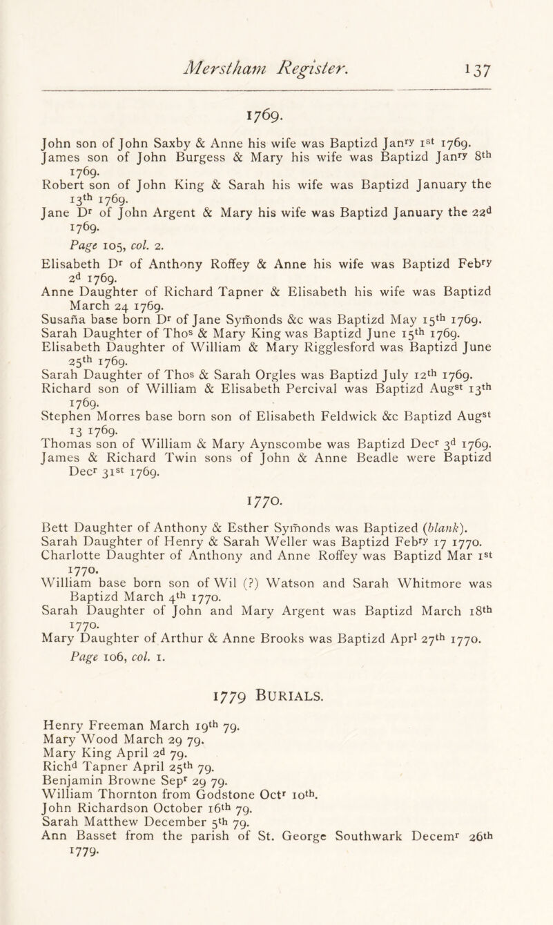 1769. John son of John Saxby & Anne his wife was Baptizd Jan^y ist 1769. James son of John Burgess & Mary his wife was Baptizd Jan^y 8th Robert son of John King & Sarah his wife was Baptizd January the 13th 1769. Jane of John Argent & Mary his wife was Baptizd January the 22^ 1769. Page, 105, col. 2. Elisabeth of Anthony Roffey & Anne his wife was Baptizd Feb^y 2^ 1769. Anne Daughter of Richard Tapner & Elisabeth his wife was Baptizd March 24 1769. Susana base born of Jane Symonds &c was Baptizd May 15th 1769. Sarah Daughter of Thos & Mary King was Baptizd June 15th 1769. Elisabeth Daughter of William & Mary Rigglesford was Baptizd June 25th 1769. Sarah Daughter of Thos & Sarah Orgies was Baptizd July 12th 1769. Richard son of William & Elisabeth Percival was Baptizd Aug^t 13th 1769. Stephen Morres base born son of Elisabeth Feldwick &c Baptizd Augst 13 1769. Thomas son of William & Mary Aynscombe was Baptizd Dec^ 3^ 1769. James & Richard Twin sons of John & Anne Beadle were Baptizd Deer i76g. 1770. Bett Daughter of Anthony & Esther Symonds was Baptized (blank). Sarah Daughter of Henry & Sarah Weller was Baptizd Febry 17 1770. Charlotte Daughter of Anthony and Anne Rolfey was Baptizd Mar ist 1770- William base born son of Wil (?) Watson and Sarah Whitmore was Baptizd March 4th 1770. Sarah Daughter of John and Mary Argent was Baptizd March i8th 1770. Mary Daughter of Arthur & Anne Brooks was Baptizd ApB 27^^ 1770. Page 106, col. I. 1779 Burials. Henry Freeman March 19th 79. Mary Wood March 29 79. Mary King April 2^ 79. Rich^ Tapner April 25‘h 79. Benjamin Browne Sep* 29 79. William Thornton from Godstone Oct' io‘h. John Richardson October i6th 79. Sarah Matthew December 5‘h 79. Ann Basset from the parish of St. George Southwark Decemr 26th 1779.