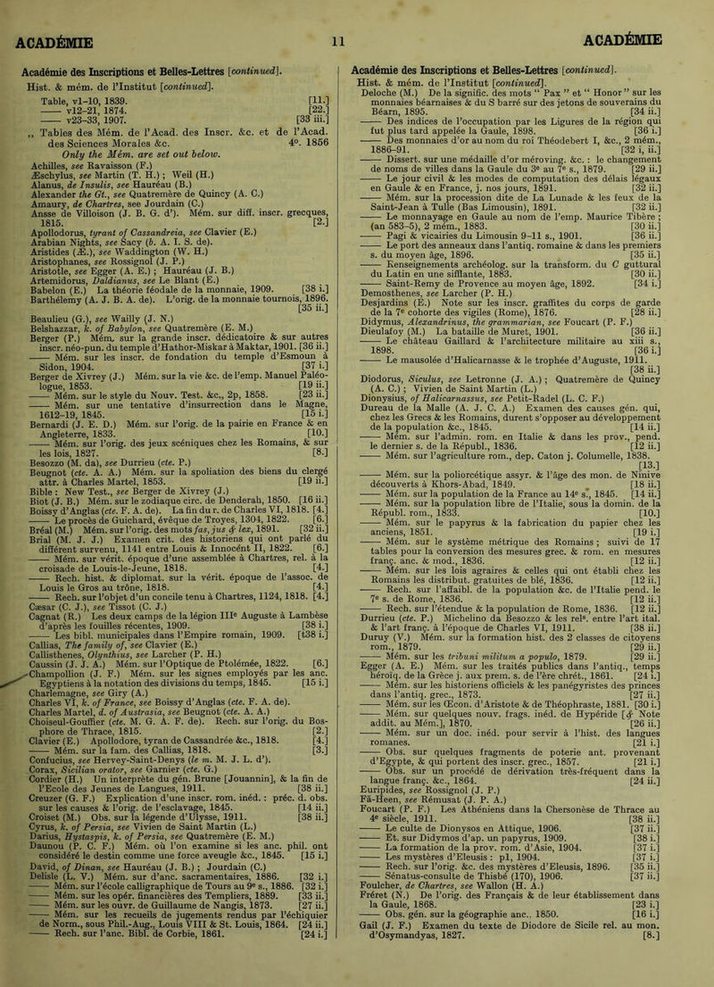 Academie des Inscriptions et Belles-Lettres [continued]. Hist. & mem. de l’lnstitut [continued]. Table, vl-10, 1839. [H.] vl2-21, 1874. [22.] v23-33, 1907. [33 iii.] ,, Tables des Mem. de l’Acad. des Inscr. &c. et de l’Acad. des Sciences Morales &c. 4°. 1856 Only the Mem. are set out below. Achilles, see Ravaisson (F.) Aeschylus, see Martin (T. H.) ; Weil (H.) Alanus, de Insulis, see Haur4au (B.) Alexander the Gt., see Quatremere de Quincy (A. C.) Amaury, de Chartres, see Jourdain (C.) Ansse de Villoison (J. B. G. d’). M4m. sur diff. inscr. grecques, 1815. . [2.] Apollodorus, tyrant of Cassandreia, see Clavier (E.) Arabian Nights, see Sacy (b. A. I. S. de). Aristides (IE.), see Waddington (W. H.) Aristophanes, see Rossignol (J. P.) Aristotle, see Egger (A. E.) ; Haur4au (J. B.) Artemidorus, Daldianus, see Le Blant (E.) Babelon (E.) La th4orie f4odale de la monnaie, 1909. [38 i.] Barthelemy (A. J. B. A. de). L’orig. de la monnaie tournois, 1896. [35 ii.] Beaulieu (G.), see Wailly (J. N.) Belshazzar, k. of Babylon, see Quatremere (E. M.) Berger (P.) Mem, sur la grande inscr. dddicatoire & sur autres inscr. ndo-pun. du temple d’Hathor-Miskar a Maktar, 1901. [36 ii.] Mem. sur les inscr. de fondation du temple d’Esmoun a Sidon, 1904. [37 i.] Berger de Xivrey (J.) Mem. sur la vie &c. de l’emp. Manuel Paleo- logue, 1853. [19 ]*•] M6m. sur le style du Nouv. Test. &c., 2p, 1858. [23 ii.] M6m. sur une tentative d’insurrection dans le Magne, 1612-19, 1845. [15 i.] Bernardi (J. E. D.) Mem. sur l’orig. de la pairie en France & en Angleterre, 1833. [10.] Mdm. sur l’orig. des jeux scdniques chez les Romains, & sur les lois, 1827. [8-] Besozzo (M. da), see Durrieu (cte. P.) Beugnot (cte. A. A.) Mem. sur la spoliation des biens du clerge attr. a Charles Martel, 1853. [19 ii.] Bible : New Test., see Berger de Xivrey (J.) Biot (J. B.) M6m. sur le zodiaque circ. de Denderah, 1850. [16 ii.] Boissy d’Anglas (cte. F. A. de). La fin du r. de Charles VI, 1818. [4.] Le proces de Guichard, eveque de Troyes, 1304, 1822. [6.] Br6al(M.) M6m. sur l’orig. des mots fas, jus fy lex, 1891. [32 ii.] Brial (M. J. J.) Examen crit. des historiens qui ont parl4 du different survenu, 1141 entre Louis & Innocent II, 1822. [6.] Mdm. sur verit. dpoque d’une assemble a Chartres, rel. a la croisade de Louis-le-Jeune, 1818. [4.] Rech. hist. & diplomat, sur la verit. epoque de l’assoc. de Louis le Gros au trone, 1818. [4.] Rech. sur l’objet d’un concile tenu a Chartres, 1124, 1818. [4.] Caesar (C. J.), see Tissot (C. J.) Cagnat (R.) Les deux camps de la 14gion IIIe Auguste a Lambese d’apres les fouilles recentes, 1909. [38 i.] Les bibl. municipales dans l’Empire romain, 1909. [t38 i.] Callias, The family of, see Clavier (E.) Callisthenes, Olynthius, see Larcher (P. H.) Caussin (J. J. A.) Mem. sur l’Optique de Ptolemde, 1822. [6.] -Champollion (J. F.) Mem. sur les signes employes par les anc. Egyptiens a la notation des divisions du temps, 1845. [15 i.] Charlemagne, see Giry (A.) Charles VI, k. of France, see Boissy d’Anglas (cte. F. A. de). Charles Martel, d. of Austrasia, see Beugnot (cte. A. A.) Choiseul-Gouffier (cte. M. G. A. F. de). Rech. sur l’orig. du Bos- phore de Thrace, 1815. [2.] Clavier (E.) Apollodore, tyran de Cassandree &c., 1818. [4.] M6m. sur la fam. des Callias, 1818. [3.] Confucius, see Hervey-Saint-Denys (le m. M. J. L. d’). Corax, Sicilian orator, see Gamier (cte. G.) Cordier (H.) Un interprete du gen. Brune [Jouannin], & la fin de l’Ecole des Jeunes de Langues, 1911. [38 ii.] Creuzer (G. F.) Explication d’une inscr. rom. ined. : prdc. d. obs. sur les causes & l’orig. de l’esclavage, 1845. [14 ii.] Croiset (M.) Obs. sur la legende d’Ulysse, 1911. [38 ii.] Cyrus, k. of Persia, see Vivien de Saint Martin (L.) Darius, Hystaspis, k. of Persia, see Quatremere (E. M.) Daunou (P. C. F.) M6m. oil l’on examine si les anc. phil. ont considere le destin comme une force aveugle &c., 1845. [15 i.] David, of JDinan, see Haureau (J. B.) ; Jourdain (C.) Delisle (L. V.) Mem. sur d’anc. sacramentaires, 1886. [32 i.] Mem. sur l’ecole calligraphique de Tours au 9e s., 1886. [32 i.] M6m. sur les oper. financiers des Templiers, 1889. [33 ii.] Mem. sur les ouvr. de Guillaume de Nangis, 1873. [27 ii.] Mem. sur les recueils de jugements rendus par l’echiquier de Norm., sous Phil.-Aug., Louis VIII & St. Louis, 1864. [24 ii.] Rech. sur Pane. Bibl. de Corbie, 1861. [24 i.] Academie des Inscriptions et Belles-Lettres [continued]. Hist. & mem. de l’lnstitut [continued]. Deloche (M.) De la signific. des mots “ Pax ” et “ Honor ” sur les monnaies bdarnaises & du S bar re sur des jetons de souverains du B4arn, 1895. [34 ii.] Des indices de l’occupation par les Ligures de la region qui fut plus tard appelee la Gaule, 1898. [36 i.] Des monnaies d’or au nom du roi Thdodebert I, &c., 2 m6m., 1886-91. [32 i, ii.] Dissert, sur une medaille d’or meroving. &c. : le changement de noms de villes dans la Gaule du 3e au 7e s., 1879. [29 ii.] Le jour civil & les modes de computation des ddlais 16gaux en Gaule & en France, j. nos jours, 1891. [32 ii.] M6m. sur la procession dite de La Lunade & les feux de la Saint-Jean a Tulle (Bas Limousin), 1891. [32 ii.] Le monnayage en Gaule au nom de l’emp. Maurice Tibere ; (an 583-5), 2 mem., 1883. [30 ii.] Pagi & vicairies du Limousin 9-11 s., 1901. [36 ii.] Le port des anneaux dans l’antiq. romaine & dans les premiers s. du moyen age, 1896. [35 ii.] Kenseignements archeolog. sur la transform, du C guttural du Latin en une sifffante, 1883. [30 ii.] Saint-Remy de Provence au moyen age, 1892. [34 i.] Demosthenes, see Larcher (P. H.) Desjardins (E.) Note sur les inscr. graffites du corps de garde de la 7e cohorte des vigiles (Rome), 1876. [28 ii.] Didymus, Alexandrinus, the grammarian, see Foucart (P. F.) Dieulafoy (M.) La bataille de Muret, 1901. [36 ii.] Le chateau Gaillard & l’architecture militaire au xiii s., 1898. [36 i.] Le mausolde d’Halicarnasse & le troph4e d’Auguste, 1911. [38 ii.] Diodorus, Siculus, see Letronne (J. A.) ; Quatremere de Quincy (A. C.) ; Vivien de Saint Martin (L.) Dionysius, of Halicarnassus, see Petit-Radel (L. C. F.) Dureau de la Malle (A. J. C. A.) Examen des causes gen. qui, chez les Grecs & les Romains, durent s’opposer au developpement de la population &c., 1845. [14 ii.] Mem. sur l’admin. rom. en Italie & dans les prov., pend. le dernier s. de la Republ., 1836. [12 ii.] M6m. sur l’agriculture rom., dep. Caton j. Columelle, 1838. [13.] Mem. sur la poliorcetique assyr. & Page des mon. de Ninive ddcouverts a Khors-Abad, 1849. . [18 ii.] Mem. sur la population de la France au 14e si, 1845. [14 ii.] Mem. sur la population libre de PItalie, sous la domin. de la Republ. rom., 1833. [10.] Mdm. sur le papyrus & la fabrication du papier chez les anciens, 1851. [19 i.] ——- M4m. sur le systeme mdtrique des Romains ; suivi de 17 tables pour la conversion des mesures grec. & rom. en mesures frang. anc. & mod., 1836. [12 ii.] —— Mem. sur les lois agraires & celles qui ont etabli chez les Romains les distribut. gratuites de ble, 1836. [12 ii.] Rech. sur l’affaibl. de la population &c. de PItalie pend, le 7e s. de Rome, 1836. [12 ii.] Rech. sur l’etendue & la population de Rome, 1836. [12 ii.] Durrieu (cte. P.) Michelino da Besozzo & les rel8. entre Part ital. & Part frang. a l’epoque de Charles VI, 1911. [38 ii.] Duruy (V.) Mem. sur la formation hist, des 2 classes de citoyens rom., 1879. [29 ii.] Mem. sur les tribuni militum a populo, 1879. [29 ii.] Egger (A. E.) Mem. sur les trails publics dans l’antiq., temps heroiq. de la Grece j. aux prem. s. de l’ere chret., 1861. [24 i.] Mdm. sur les historiens officiels & les pandgyristes des princes dans l’antiq. grec., 1873. [27 ii.] Mem. sur les (Econ. d’Aristote & de Theophraste, 1881. [30 i.] Mem. sur quelques nouv. frags, indd. de Hyp4ride [<f- Note addit. au Mem.], 1870. [26 ii.] M4m. sur un doc. indd. pour servir a l’hist. des langues romanes. [21 i.] Obs. sur quelques fragments de poterie ant. provenant d’Egypte, & qui portent des inscr. grec., 1857. [21 i.] Obs. sur un procedd de derivation tres-frequent dans la langue frang. &c., 1864. [24 ii.] Euripides, see Rossignol (J. P.) Fa-Heen, see R4musat (J. P. A.) Foucart (P. F.) Les Atheniens dans la Chersonese de Thrace au 4e siecle, 1911. [38 ii.] Le culte de Dionysos en Attique, 1906. [37 ii.] Et. sur Didvmos d’ap. un papyrus, 1909. [38 i.] La formation de la prov. rom. d’Asie, 1904. [37 i.] Les mysteres d’Eleusis : pi, 1904. [37 i.] Rech. sur l’orig. &c. des mysteres d’Eleusis, 1896. [35 ii.] Sdnatus-consulte de Thisbe (170), 1906. [37 ii.] Foulcher, de Chartres, see Wallon (H. A.) Frdret (N.) De l’orig. des Frangais & de leur dtablissement dans la Gaule, 1868. [23 i.] Obs. gen. sur la gdographie anc., 1850. [16 i.] Gail (J. F.) Examen du texte de Diodore de Sicile rel. au mon. d’Osymandyas, 1827. [8.]